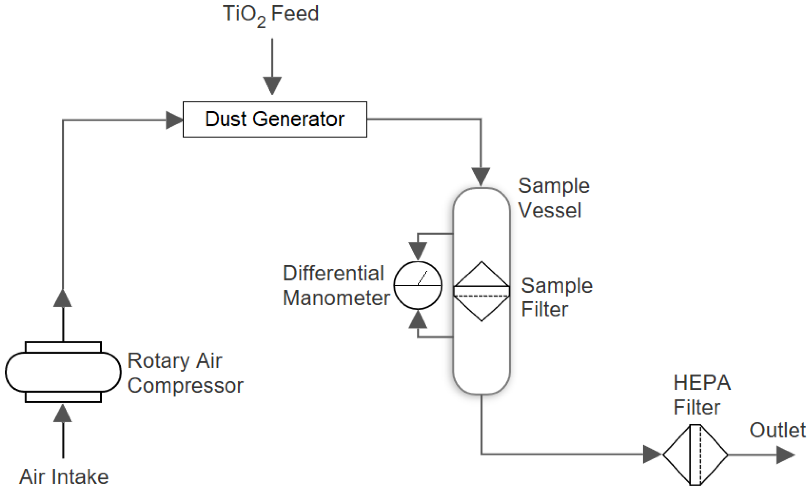 Materials 13 05676 g002 Materials 13 05676 g002