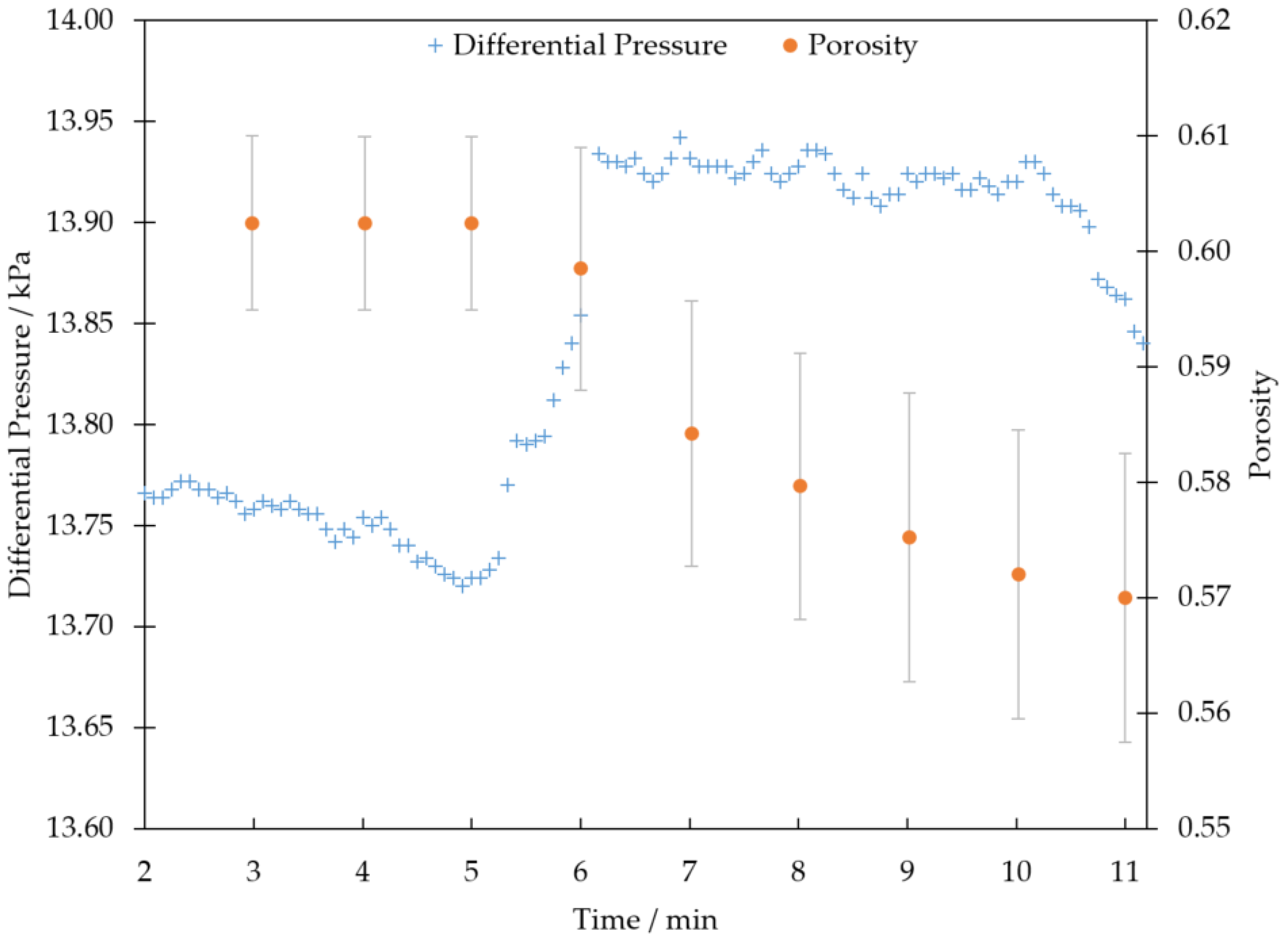 Materials 13 05676 g007 Materials 13 05676 g007