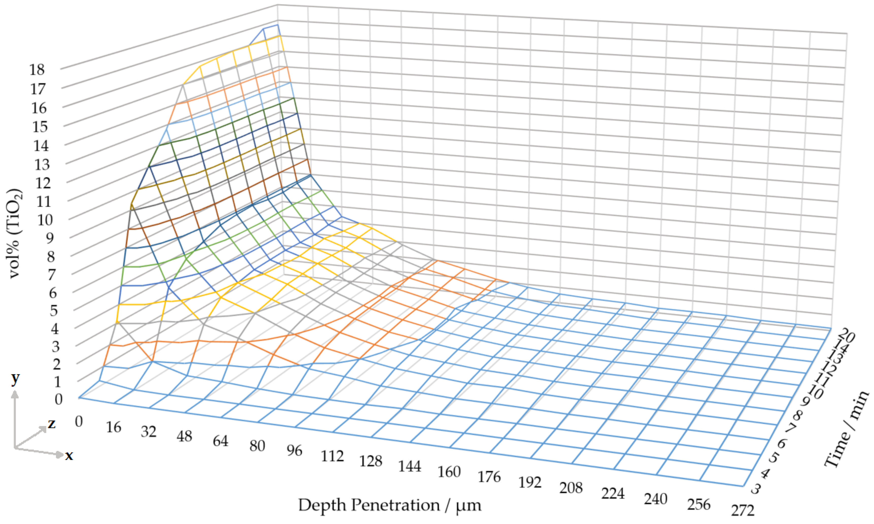 Materials 13 05676 g008 Materials 13 05676 g008