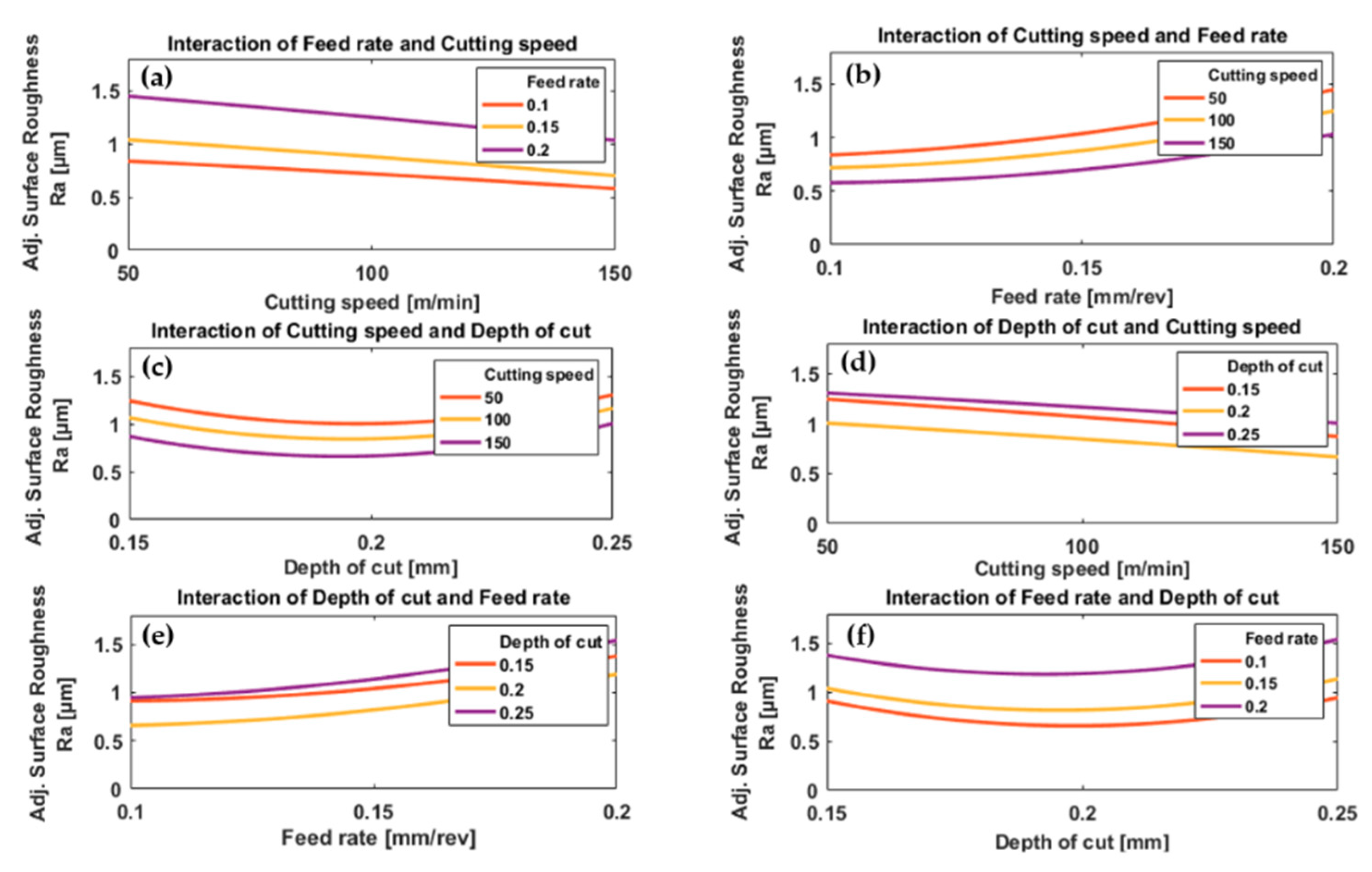 Materials 13 05677 g008