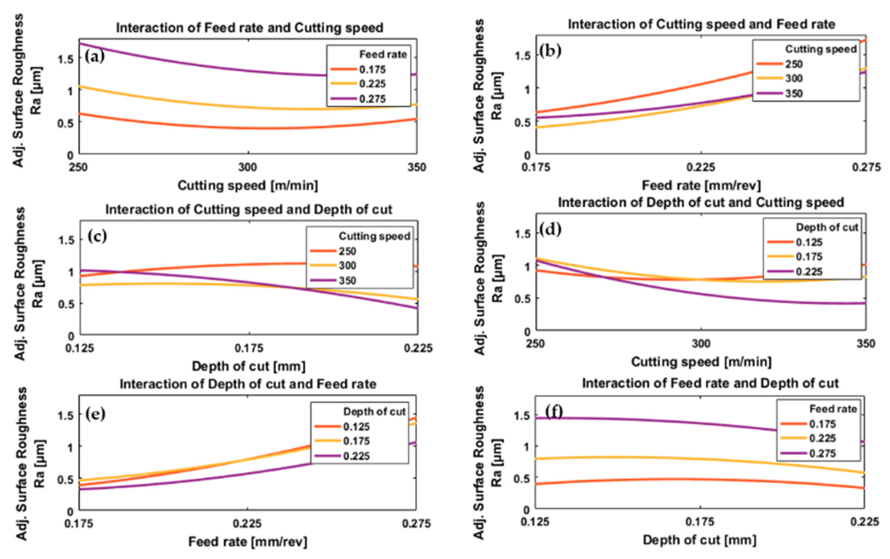 Materials 13 05677 g009
