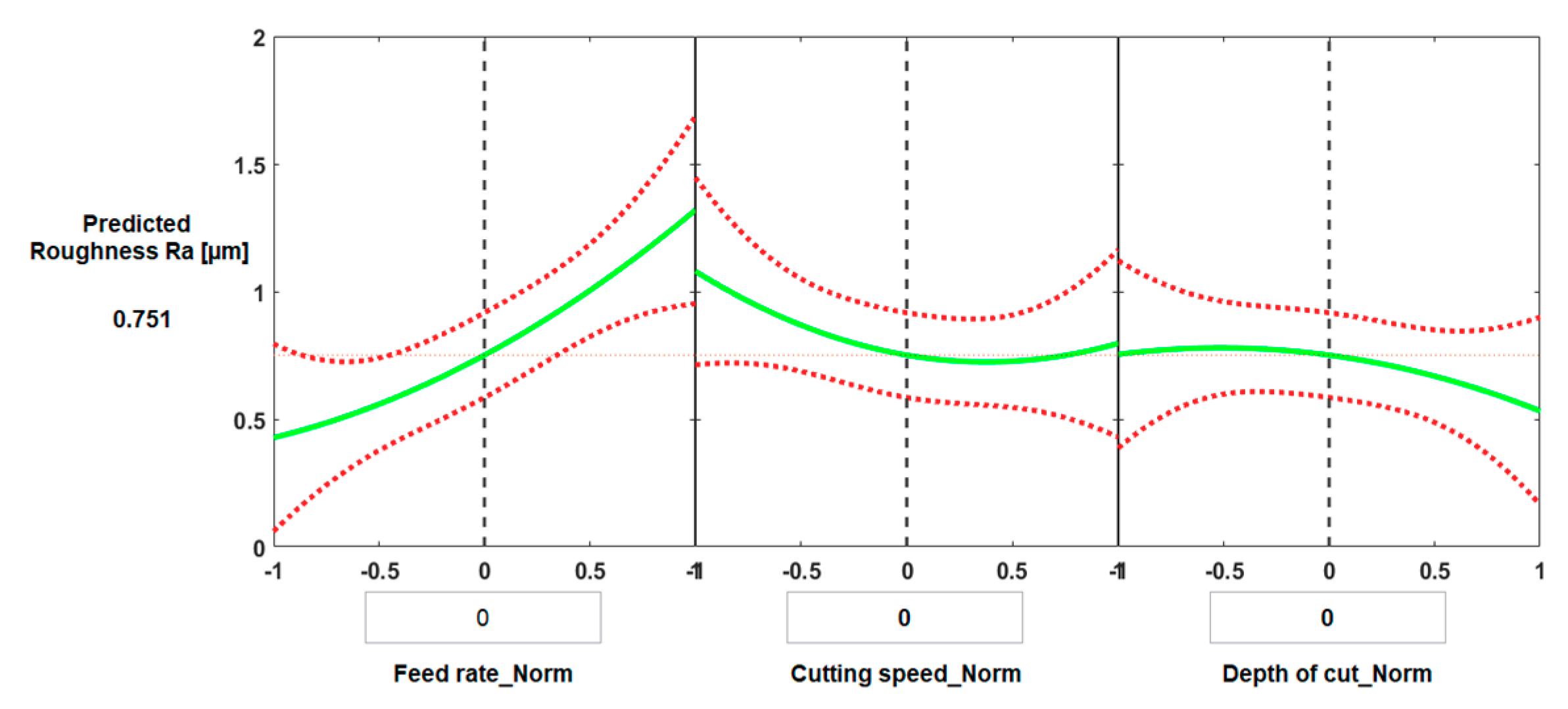 Materials 13 05677 g011