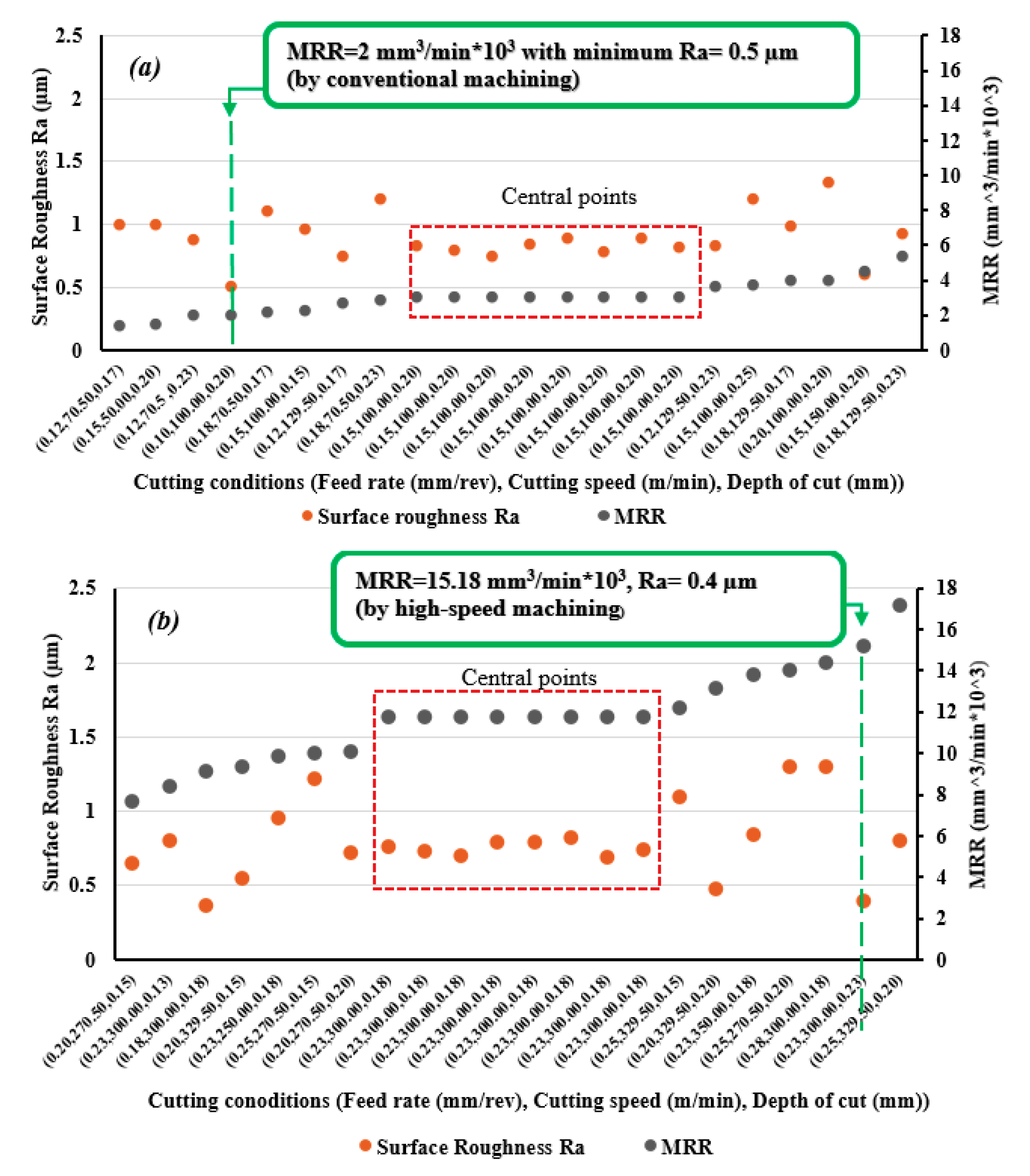 Materials 13 05677 g012