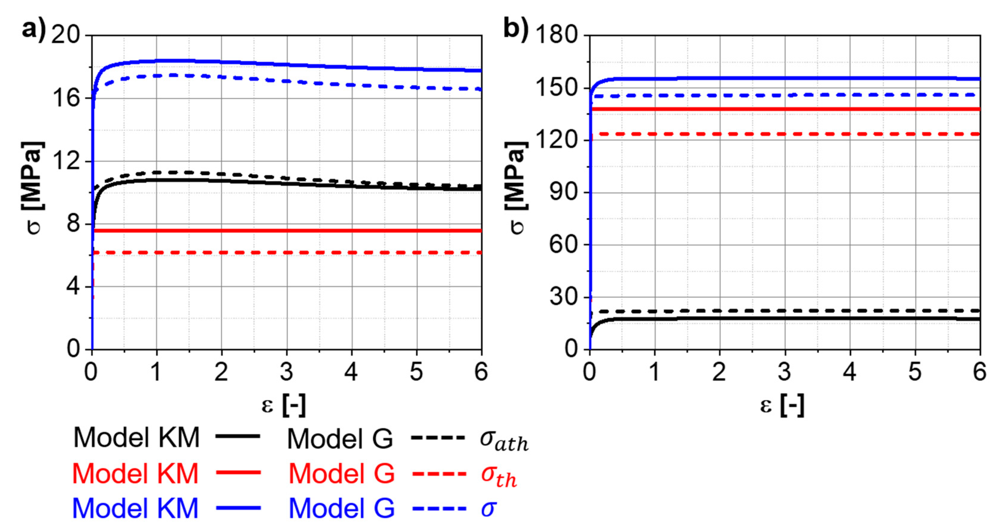 Materials 13 05678 g006 Materials 13 05678 g006