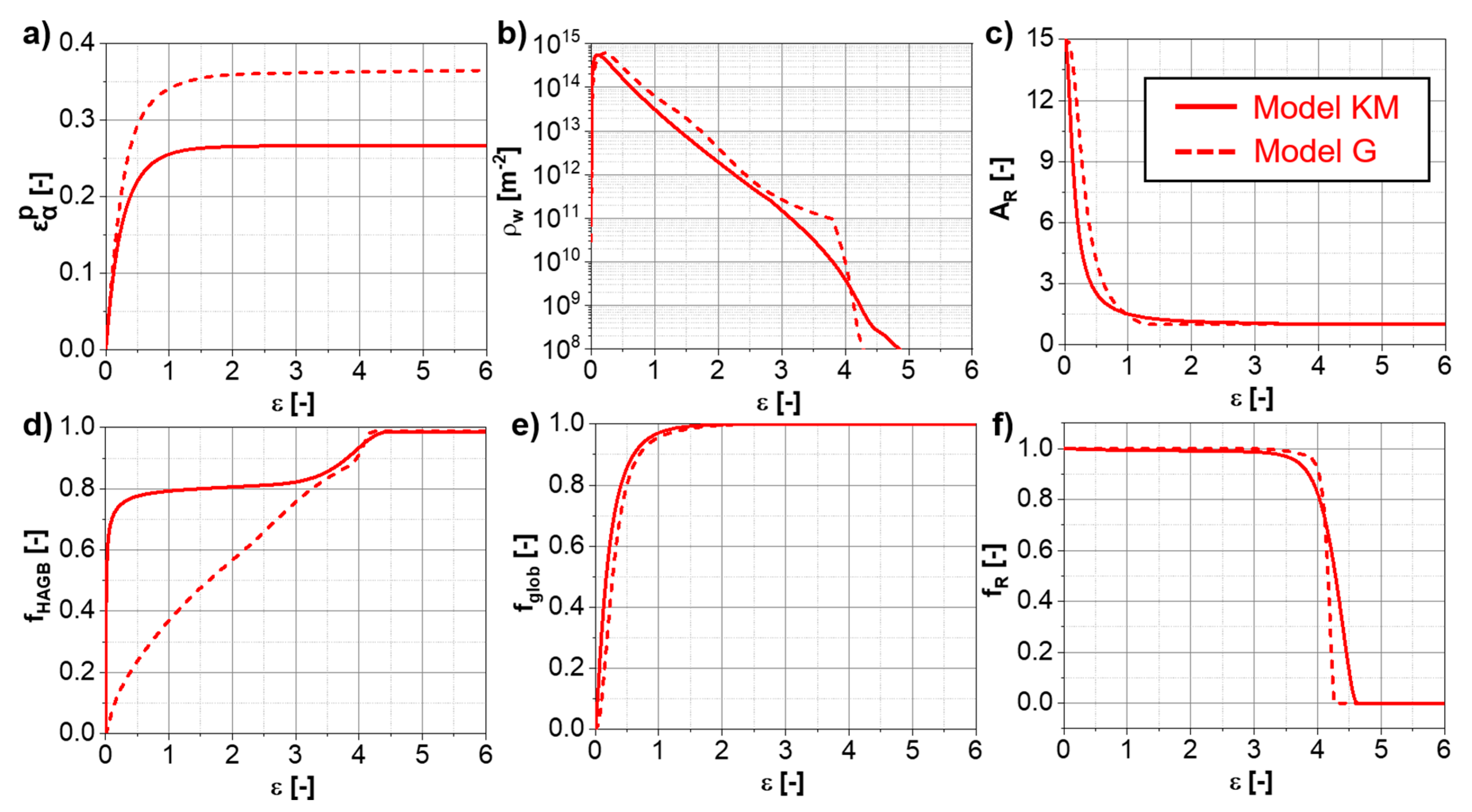 Materials 13 05678 g008 Materials 13 05678 g008