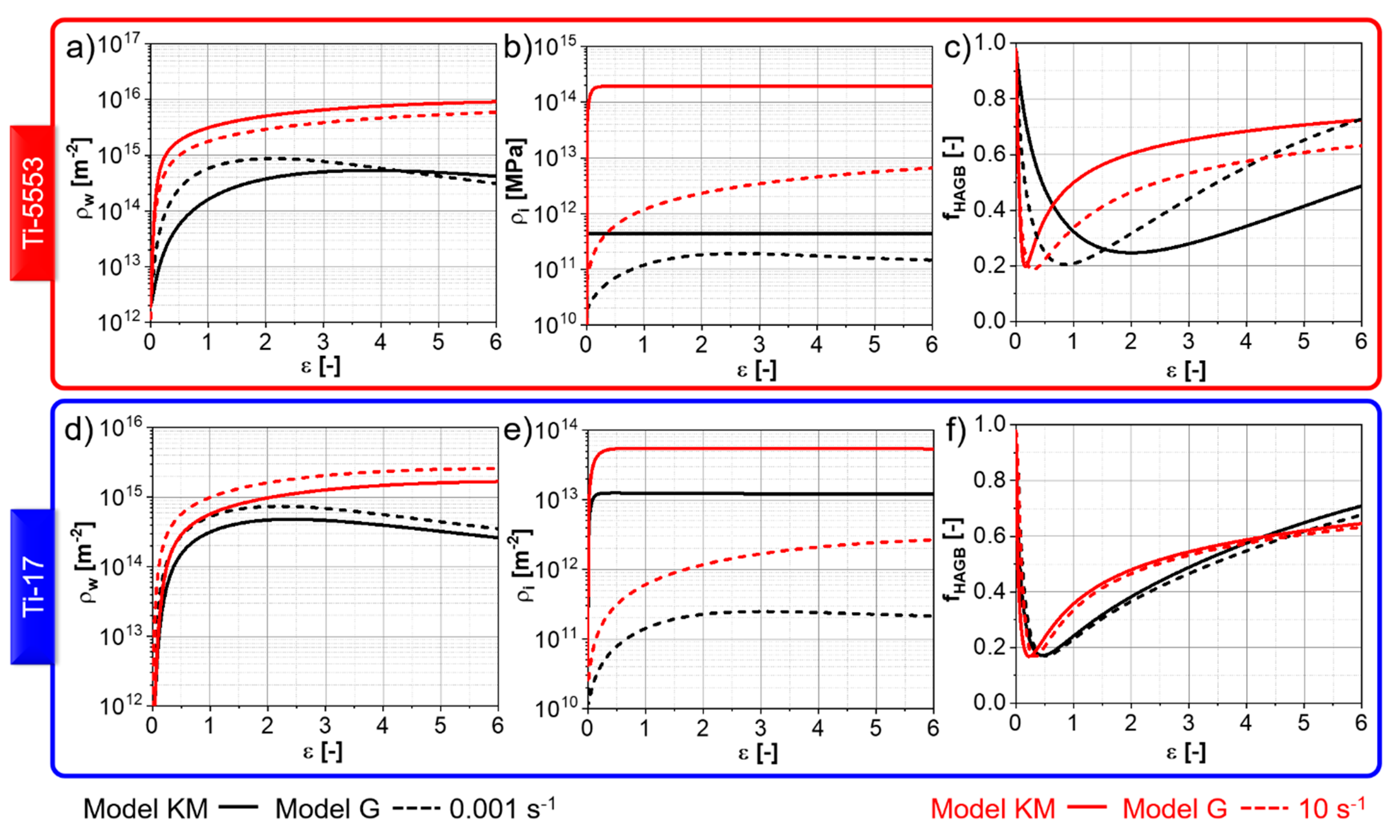 Materials 13 05678 g010 Materials 13 05678 g010