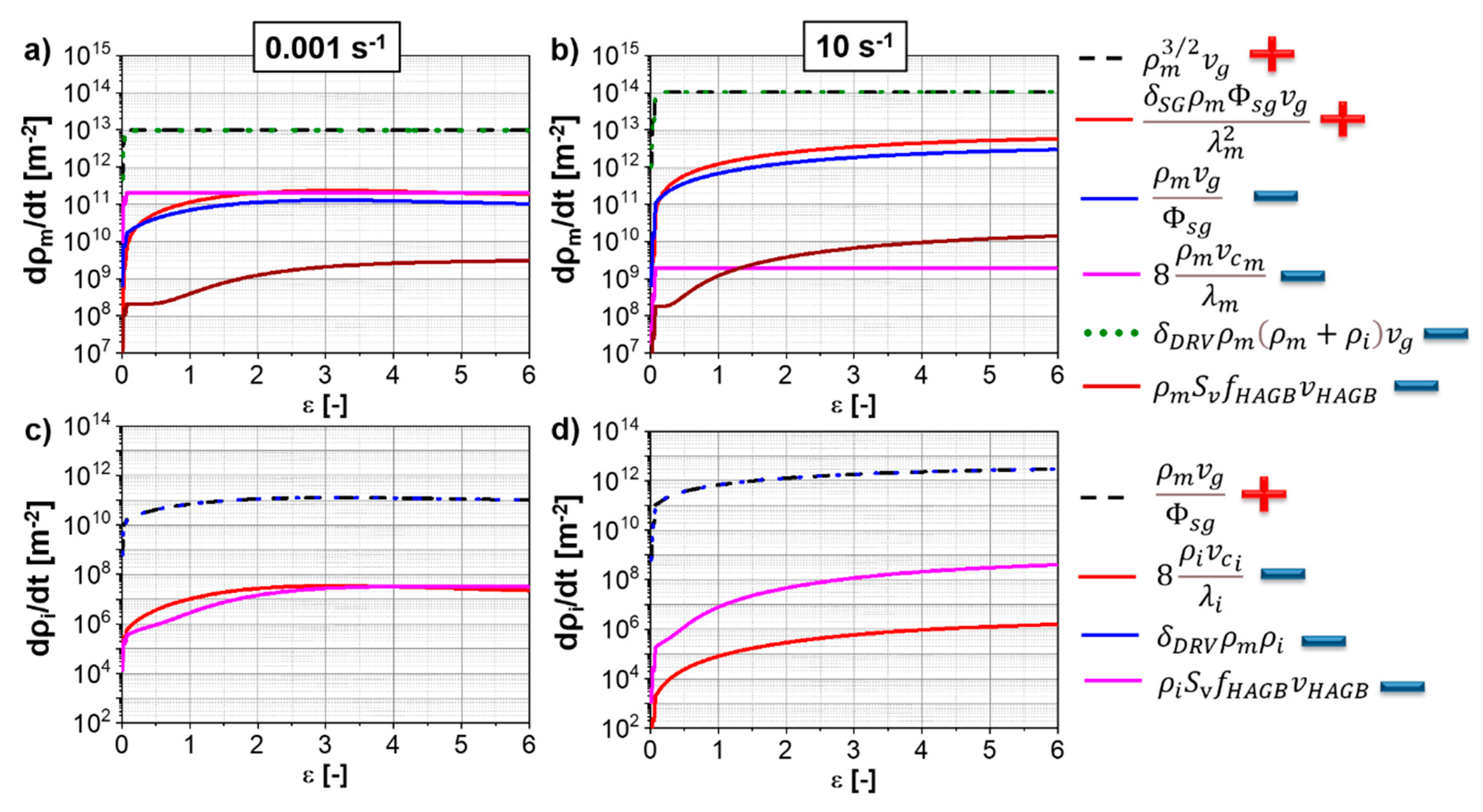 Materials 13 05678 g012 Materials 13 05678 g012