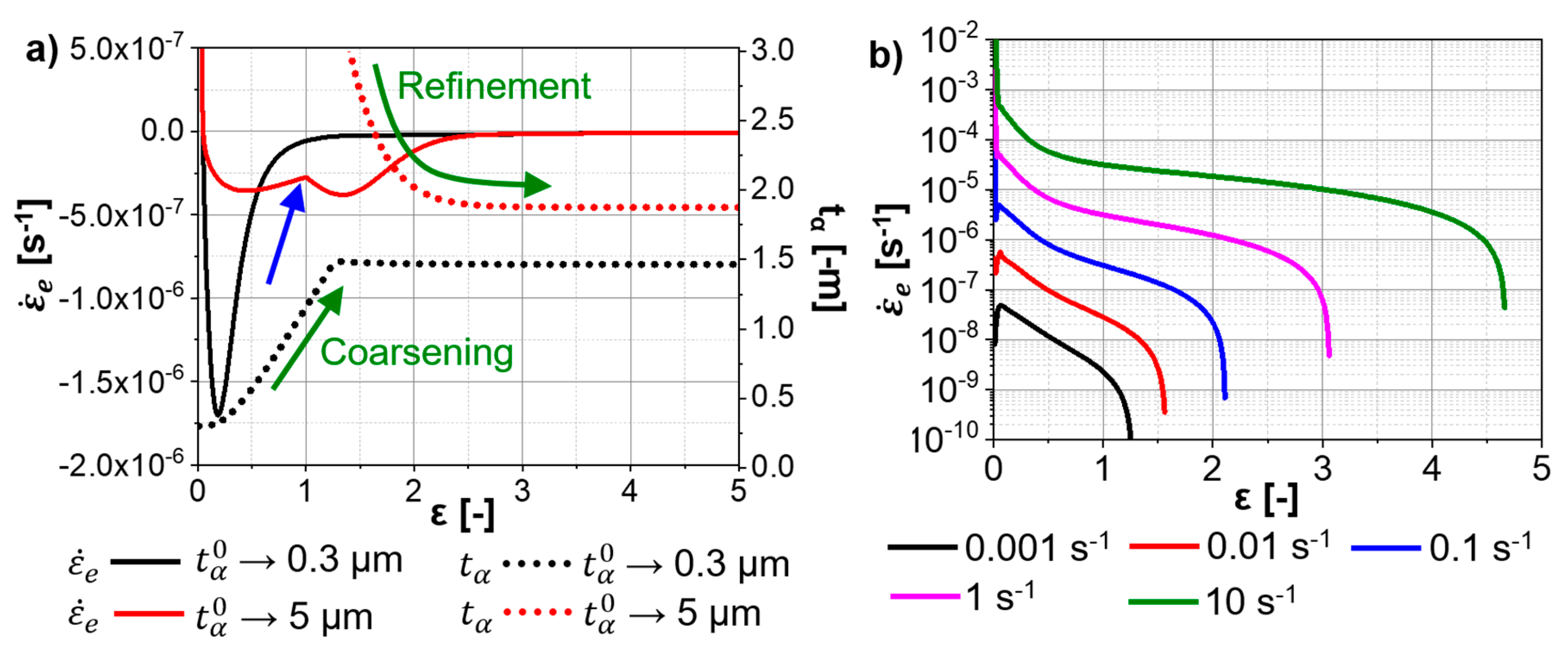Materials 13 05678 g013 Materials 13 05678 g013