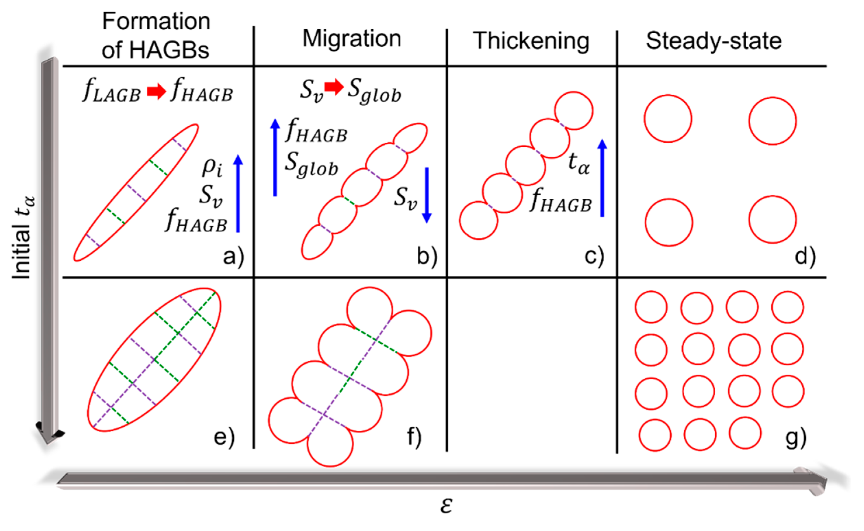 Materials 13 05678 g0a1 Materials 13 05678 g0a1