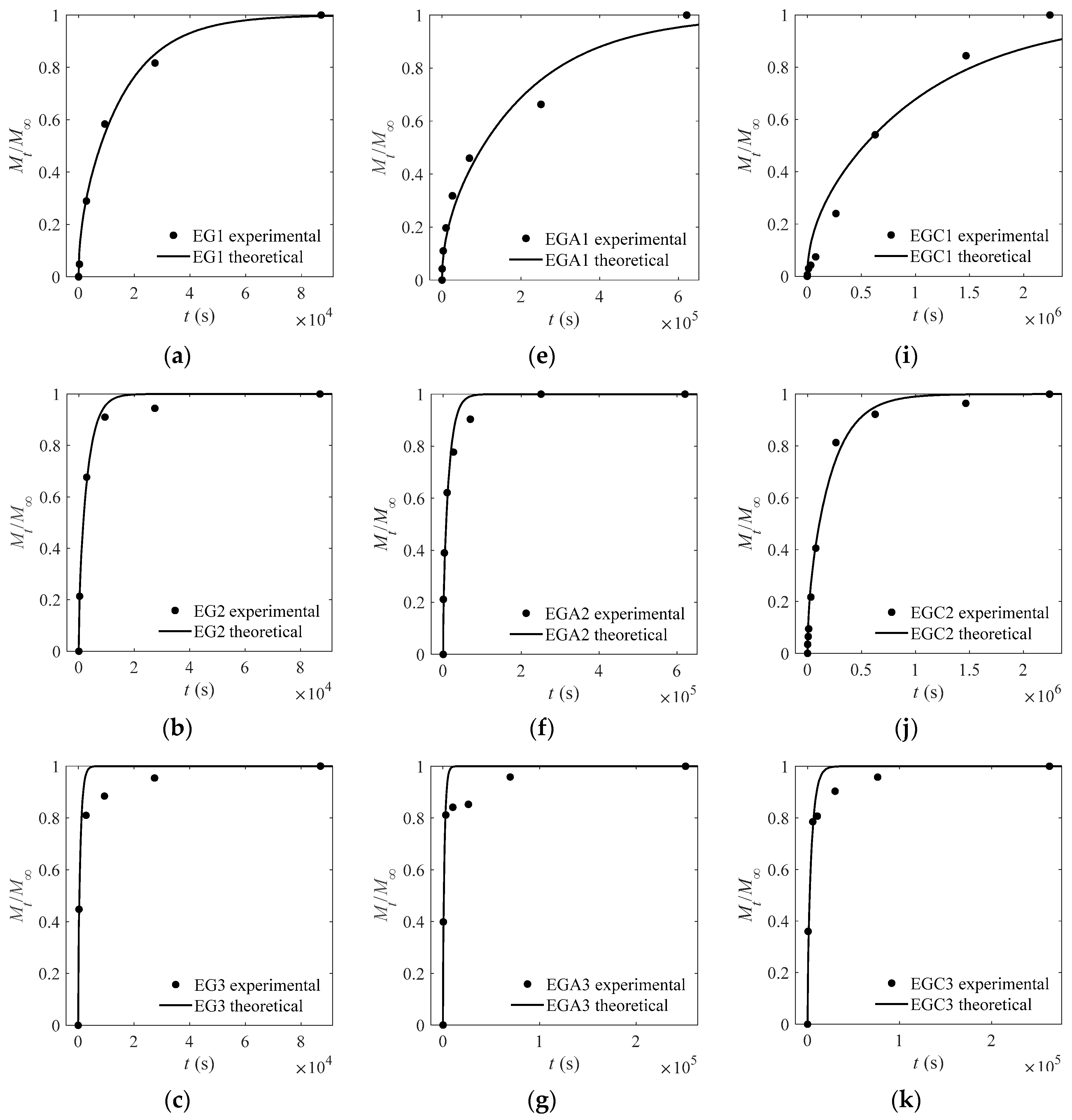 Materials 13 05679 g003a