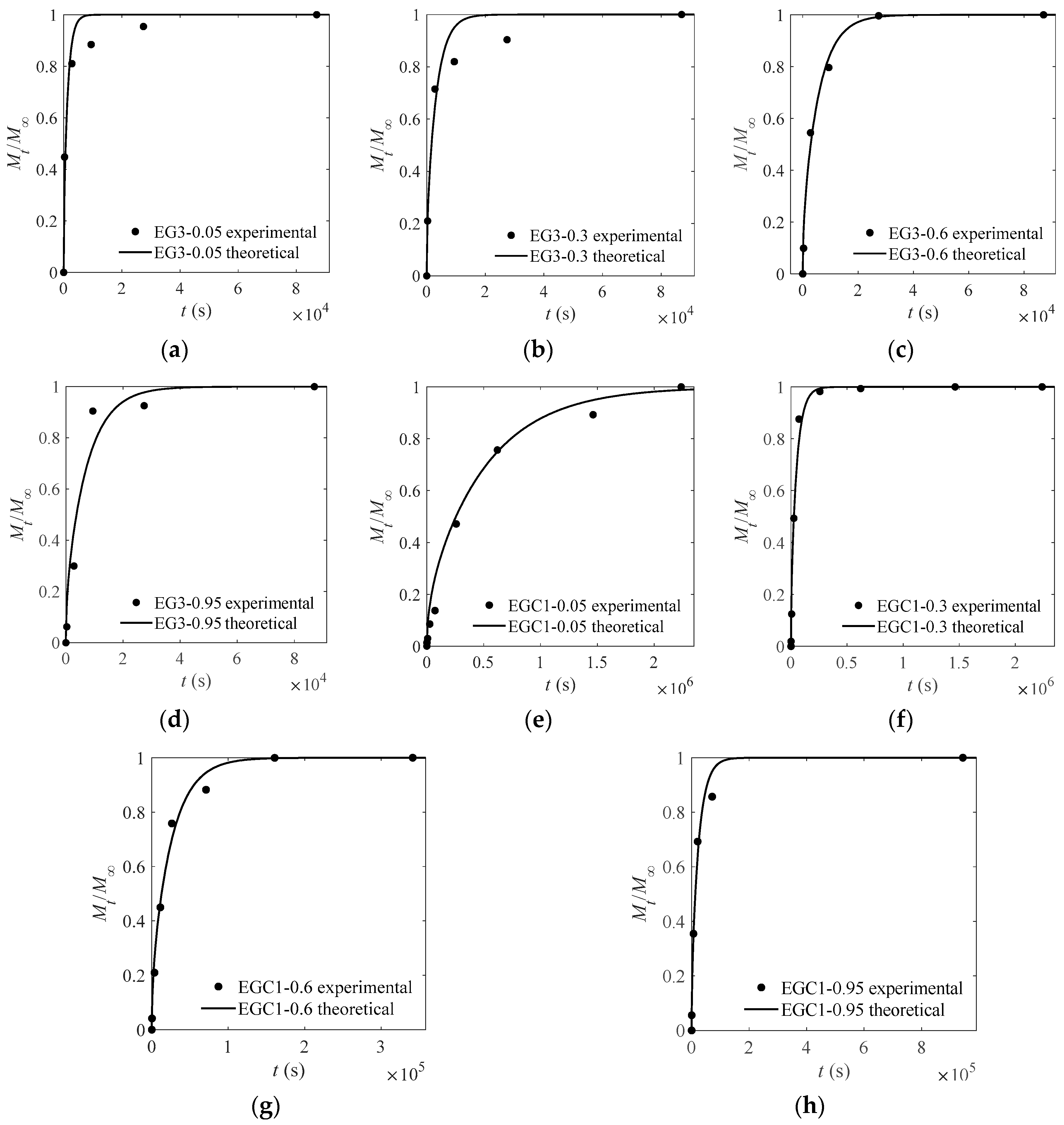 Materials 13 05679 g006