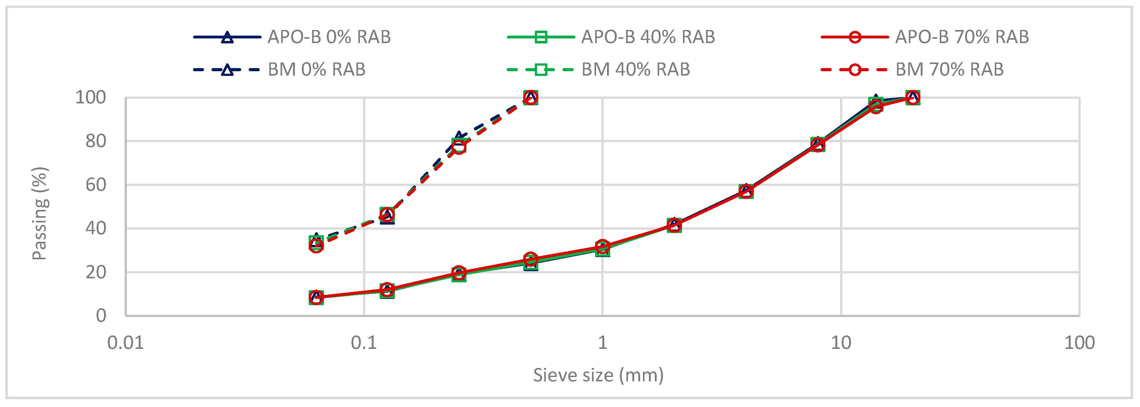 Materials 13 05680 g001