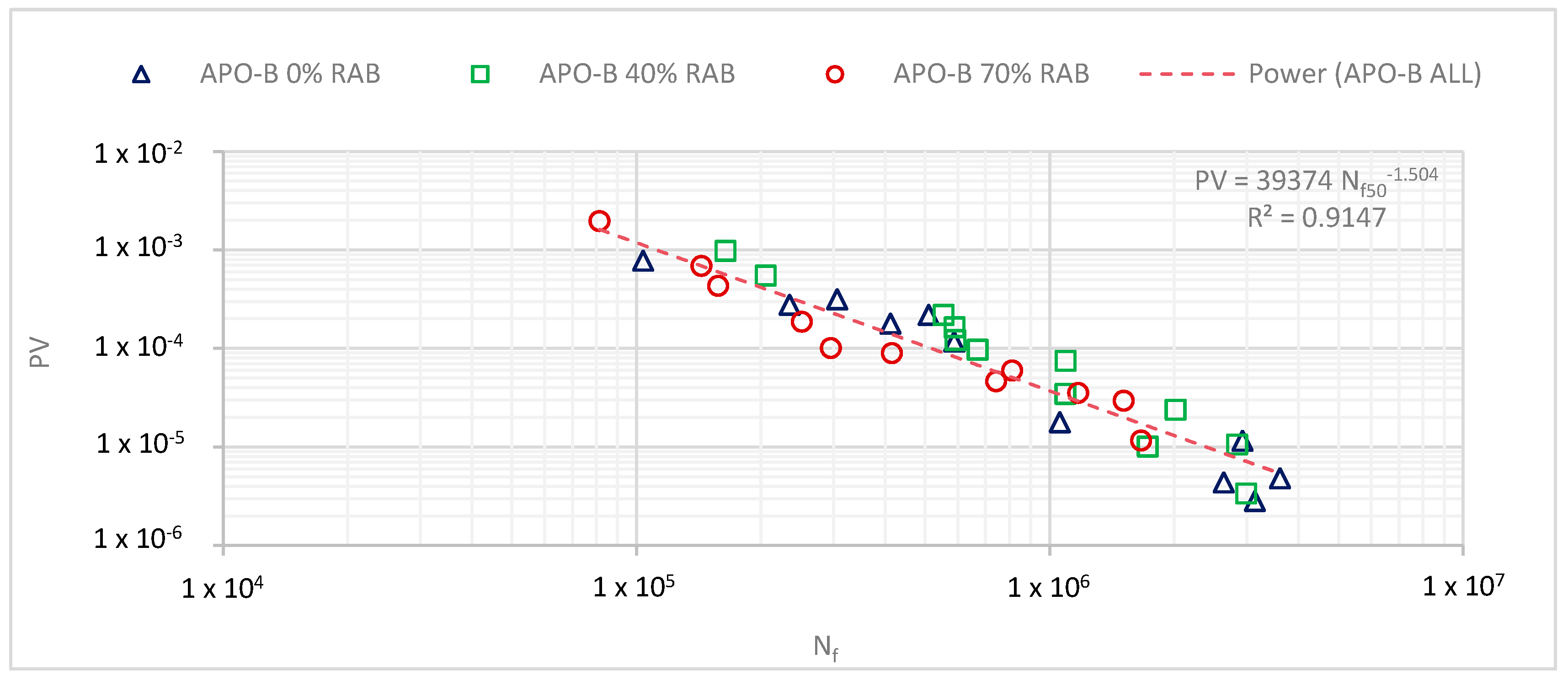 Materials 13 05680 g006