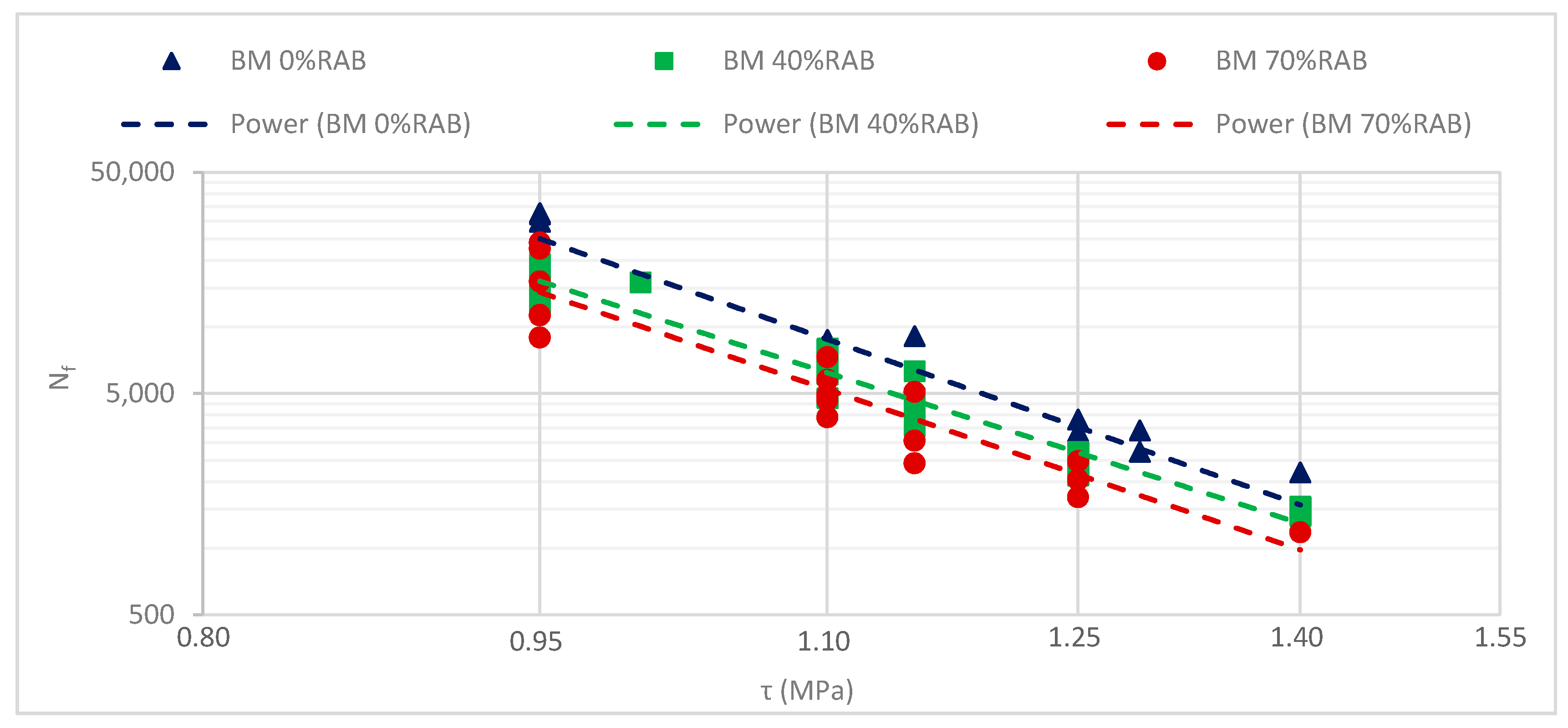 Materials 13 05680 g009