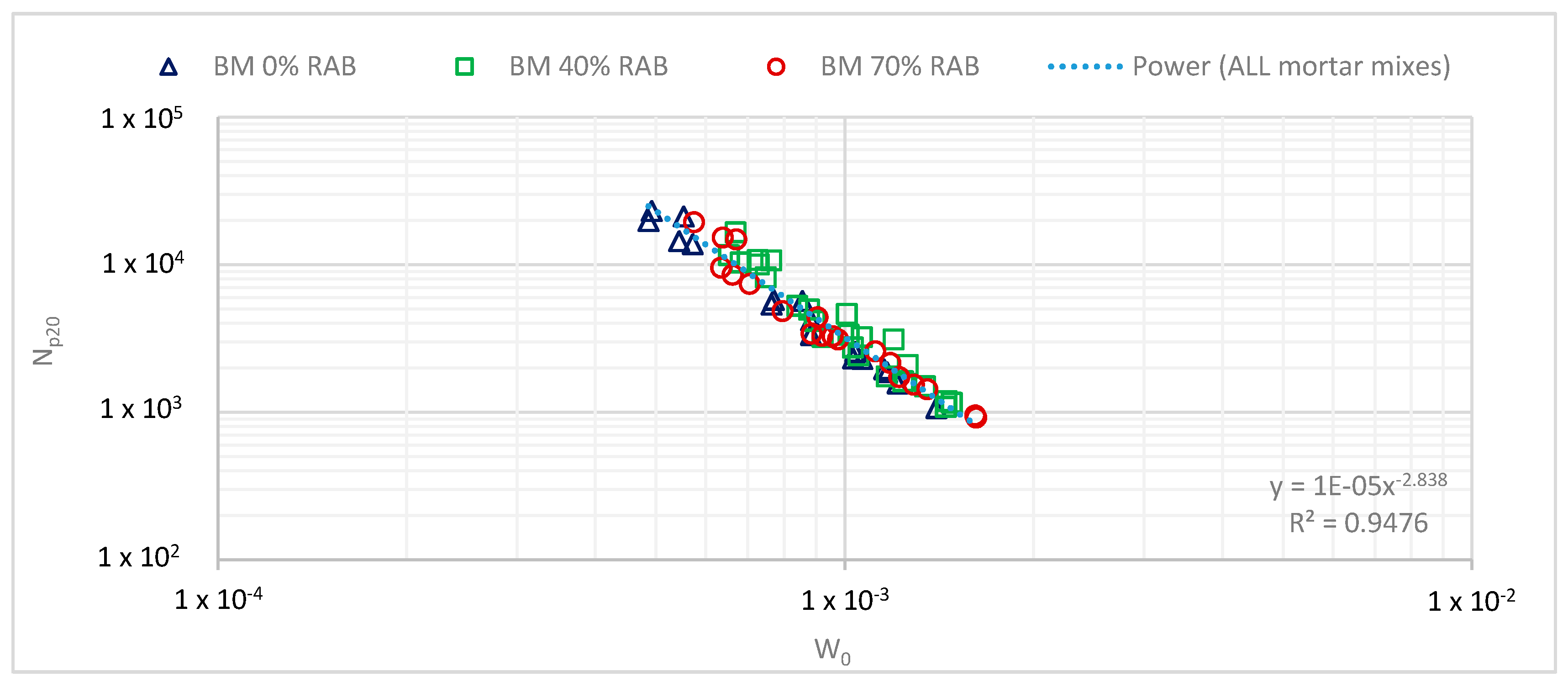 Materials 13 05680 g011