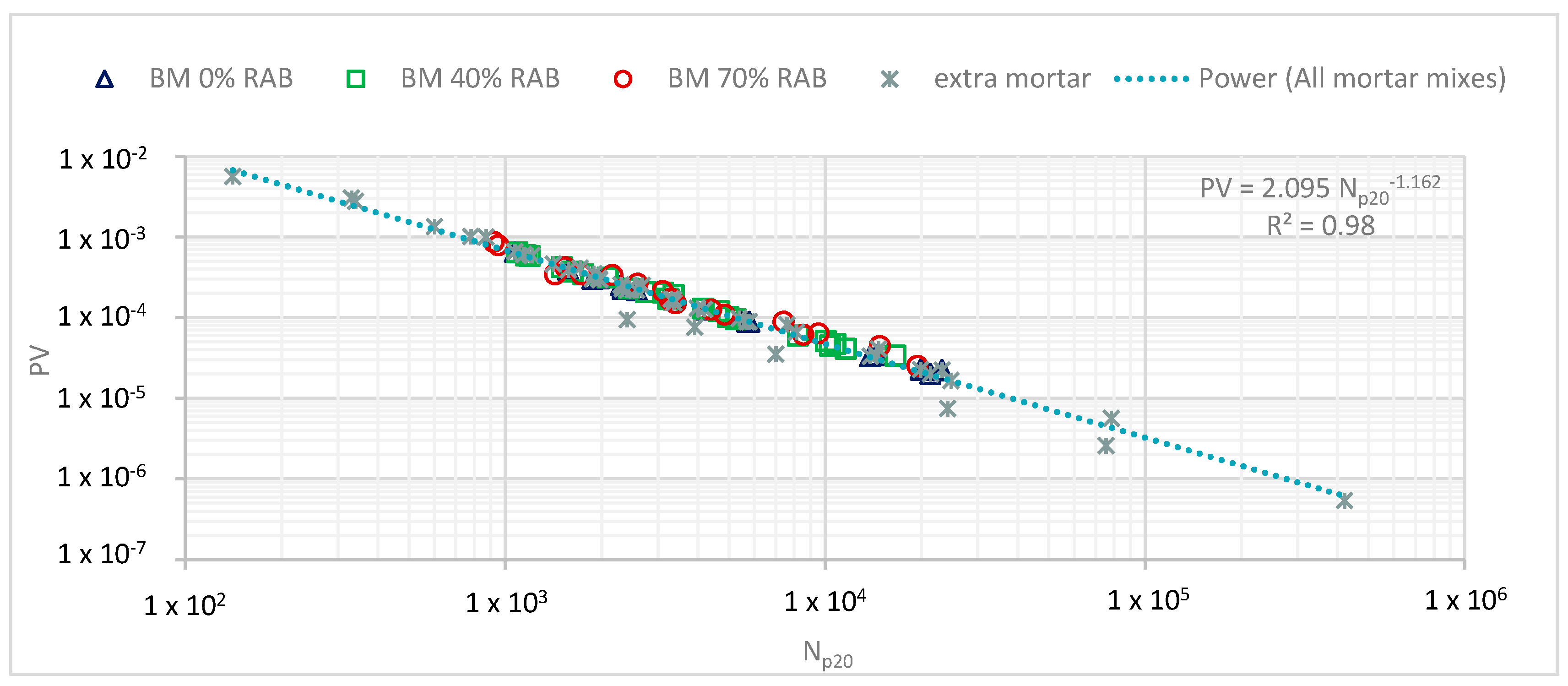 Materials 13 05680 g012