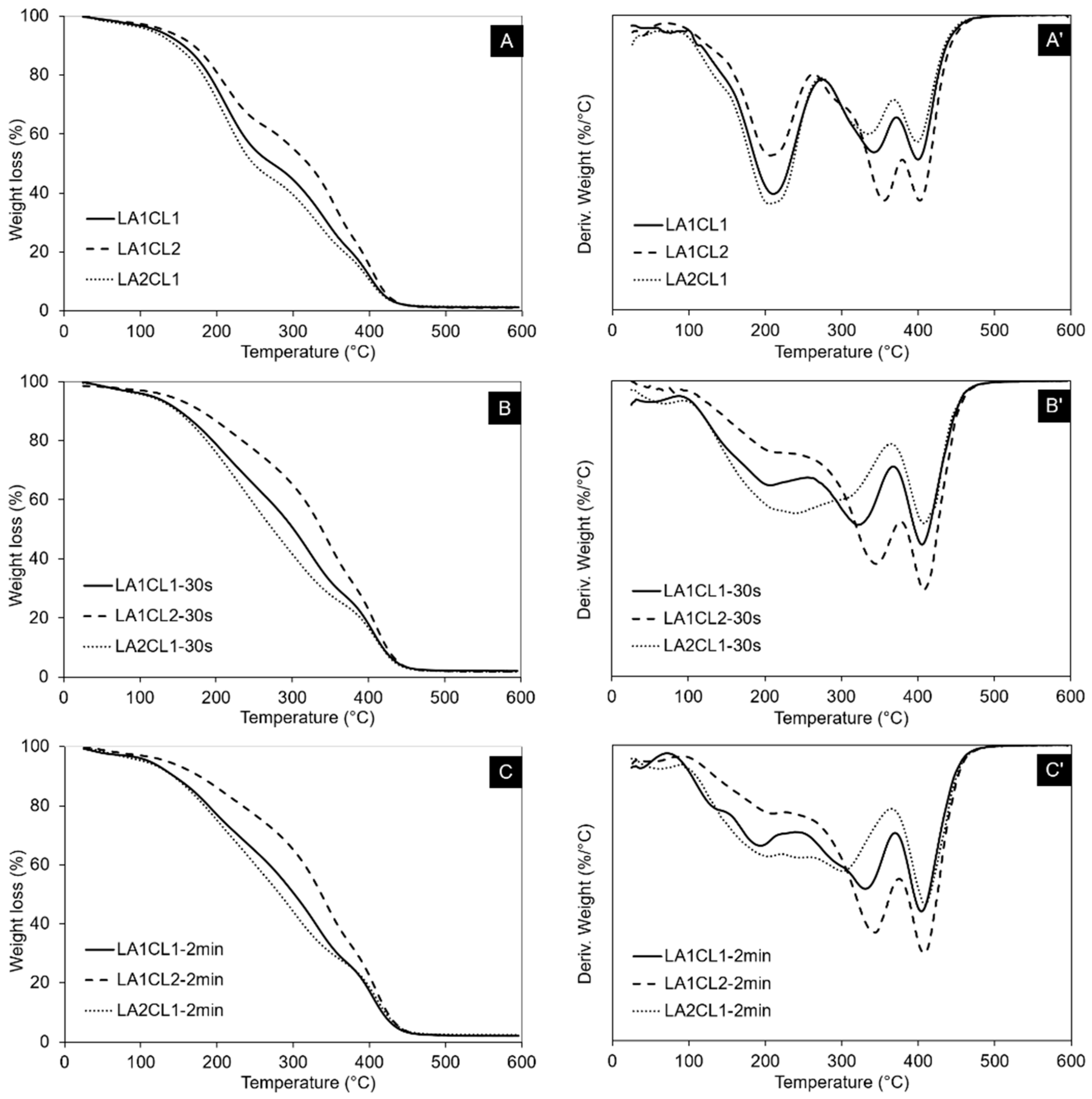 Materials 13 05681 g006 Materials 13 05681 g006