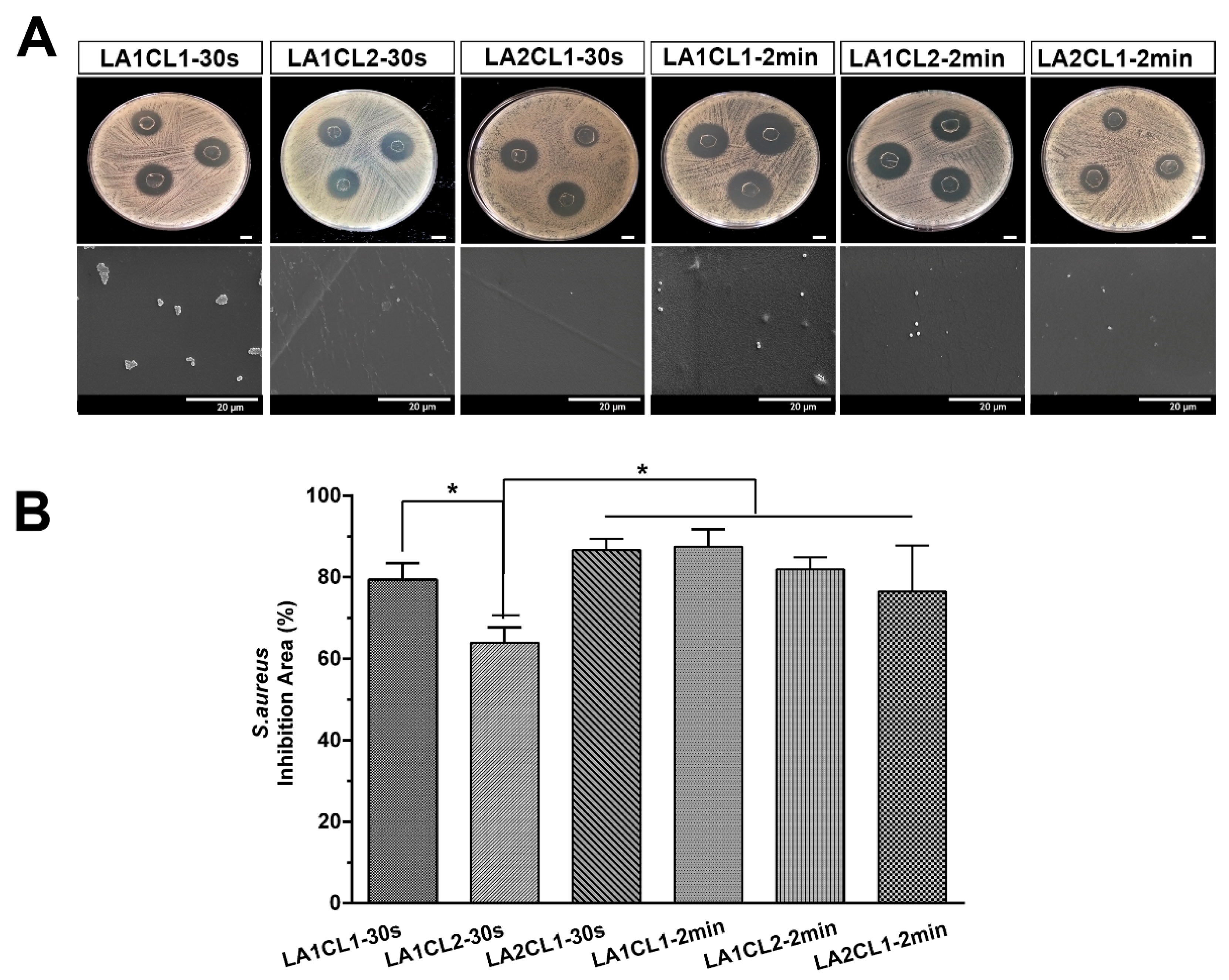 Materials 13 05681 g010 Materials 13 05681 g010