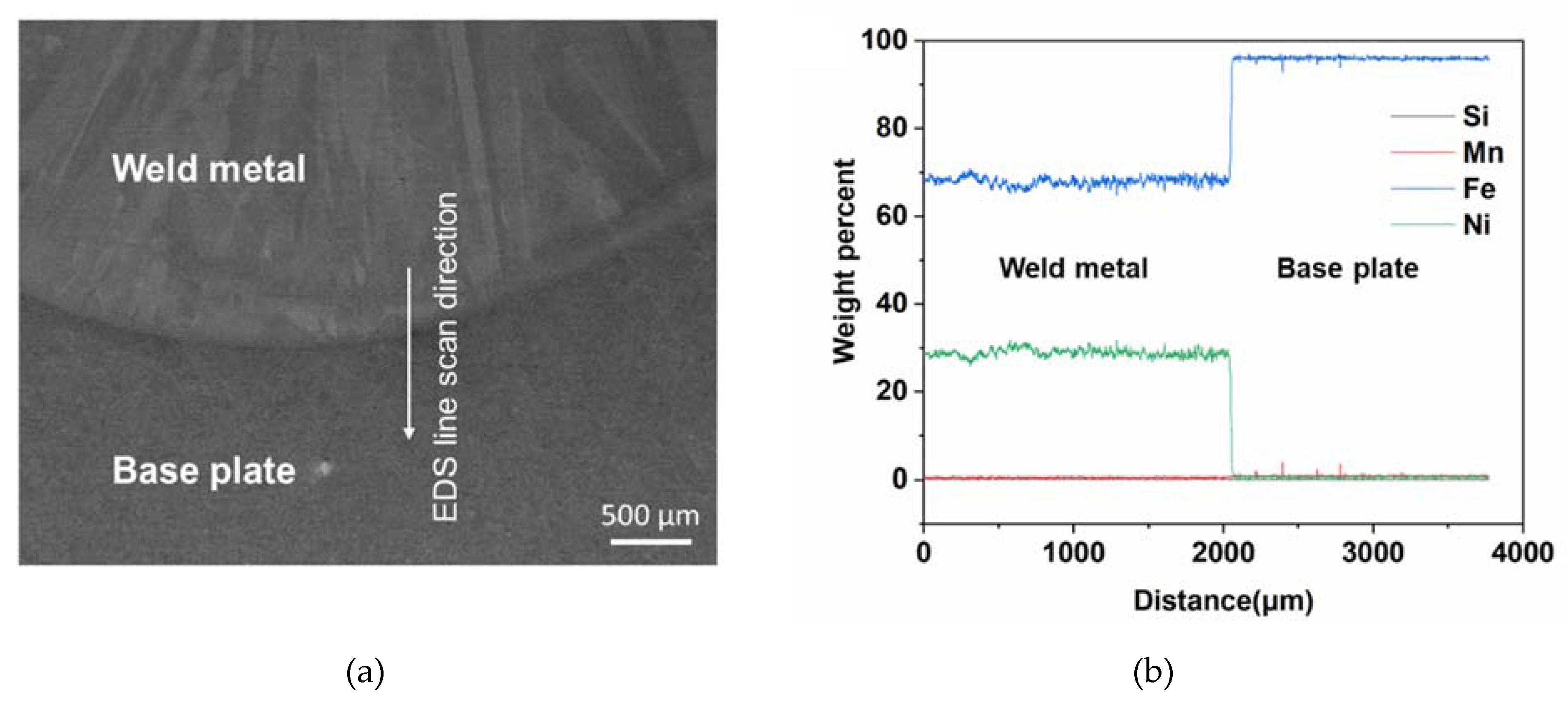 Materials 13 05683 g008 Materials 13 05683 g008