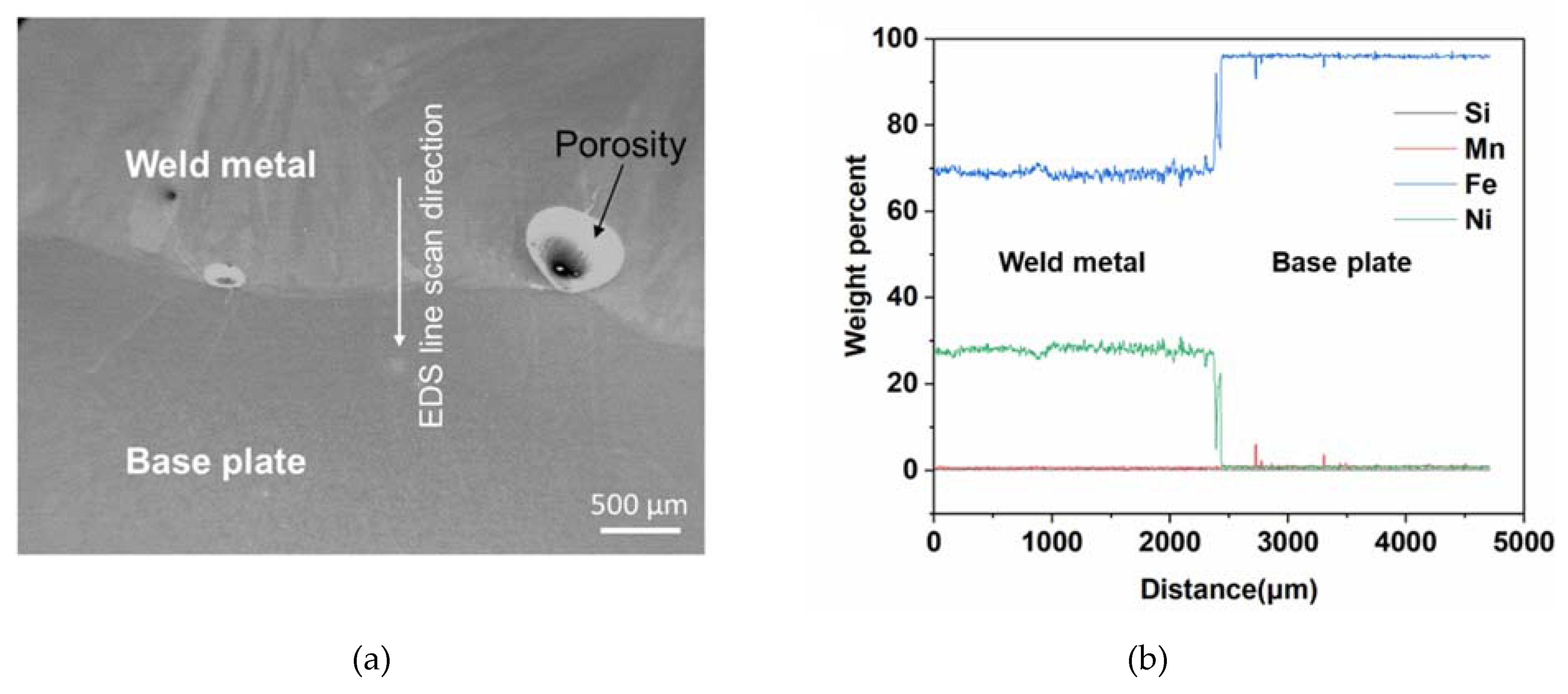 Materials 13 05683 g010 Materials 13 05683 g010