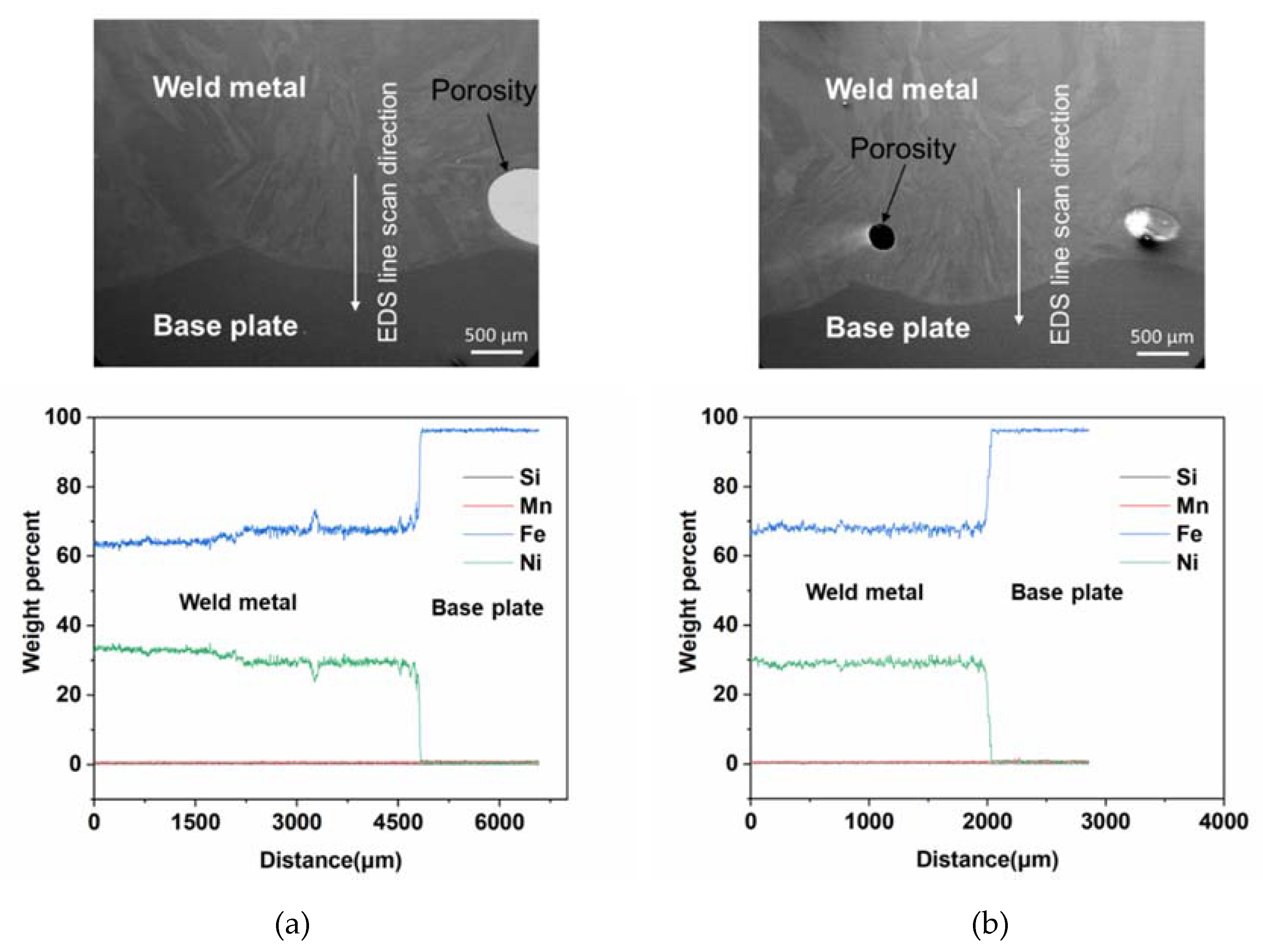 Materials 13 05683 g012 Materials 13 05683 g012