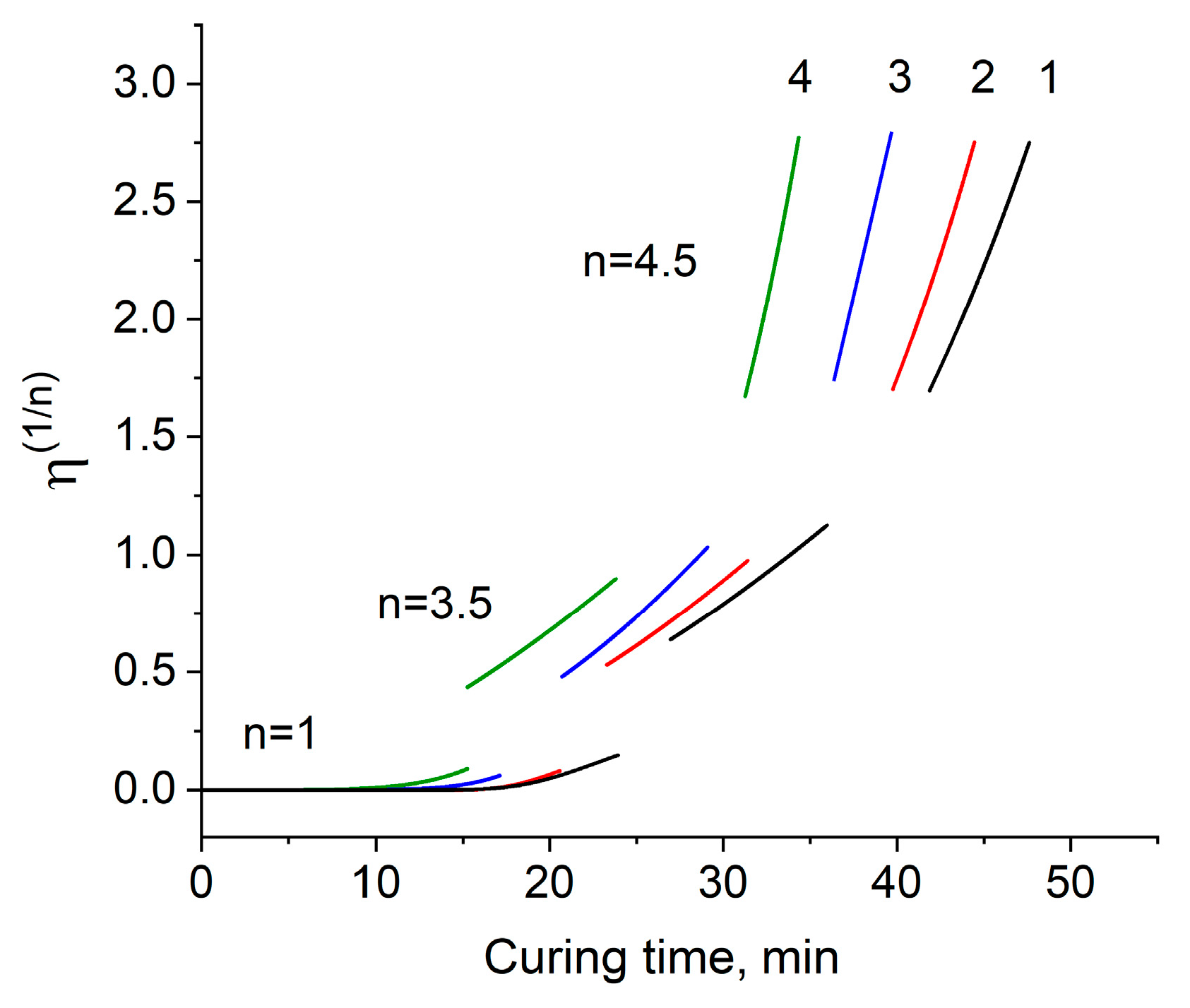 Materials 13 05685 g004