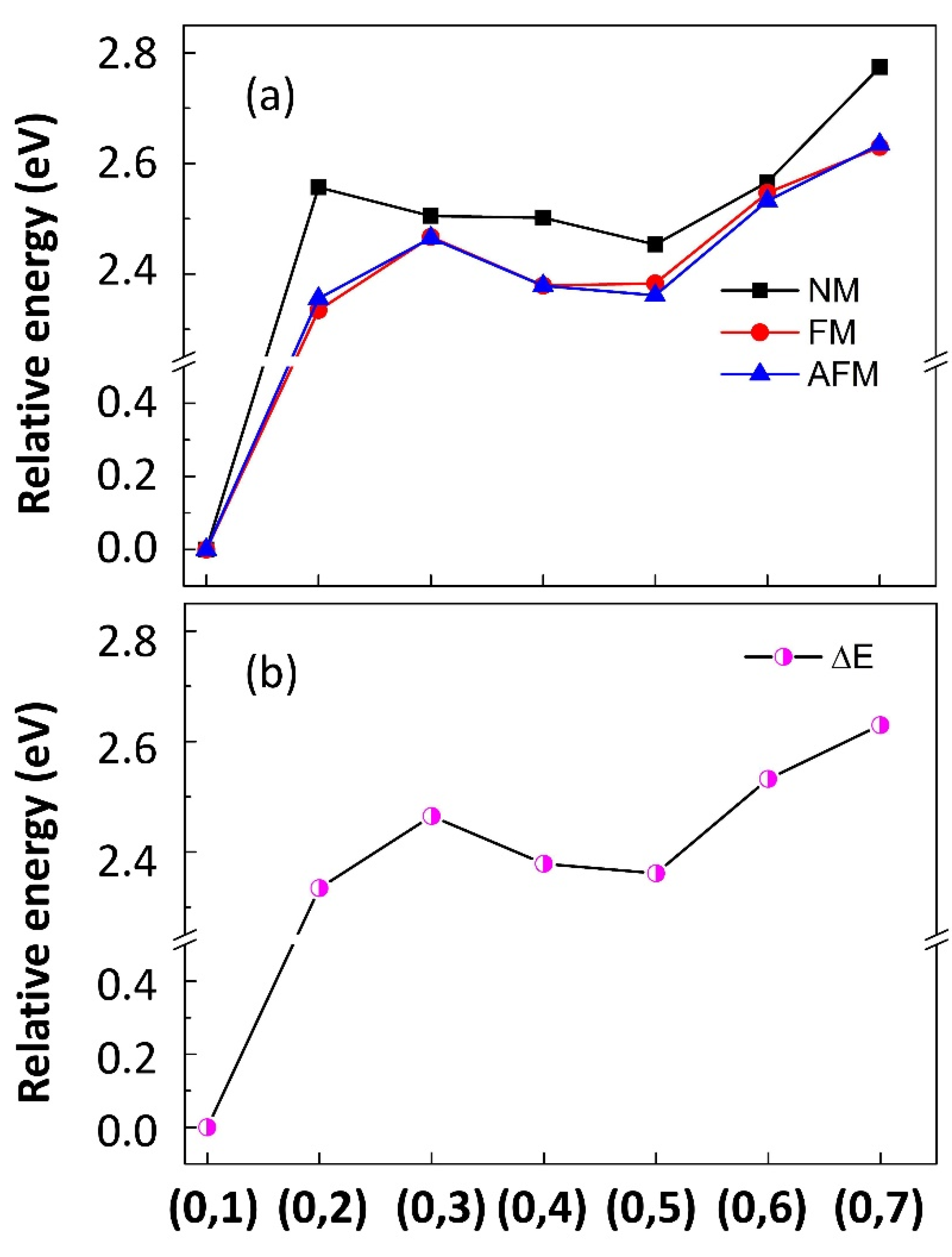 Materials 13 05686 g002 Materials 13 05686 g002