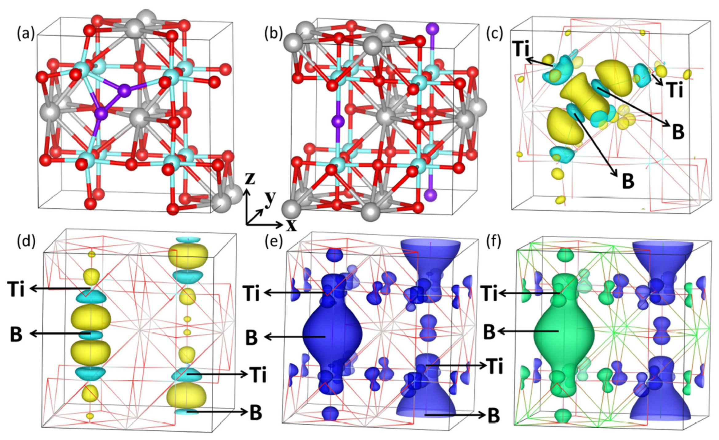 Materials 13 05686 g004 Materials 13 05686 g004