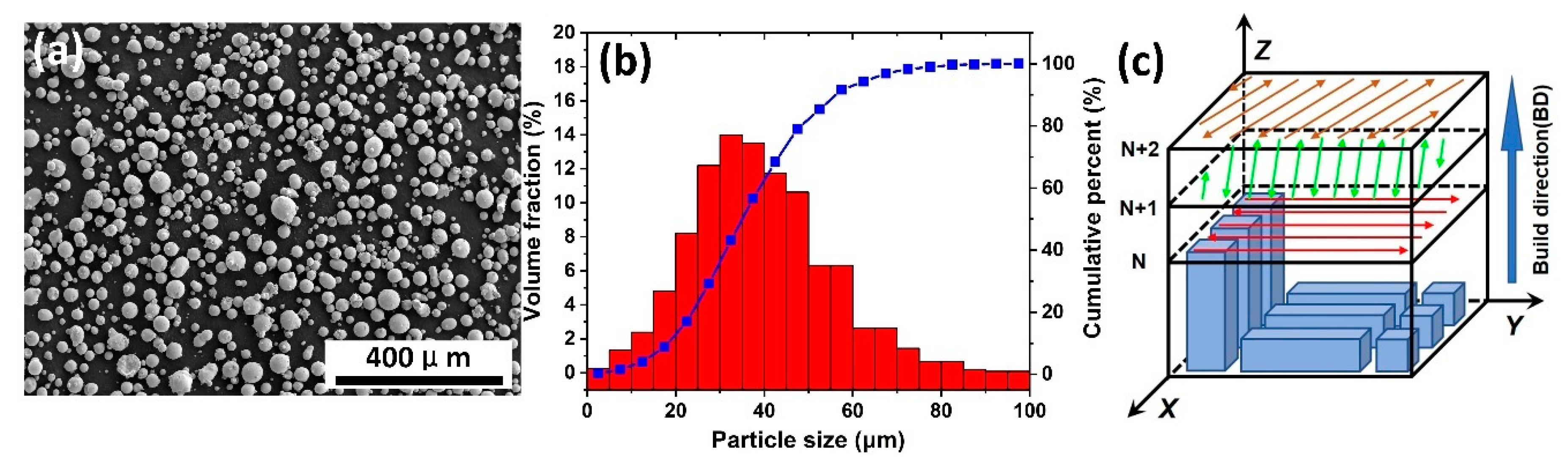 Materials 13 05687 g001 Materials 13 05687 g001