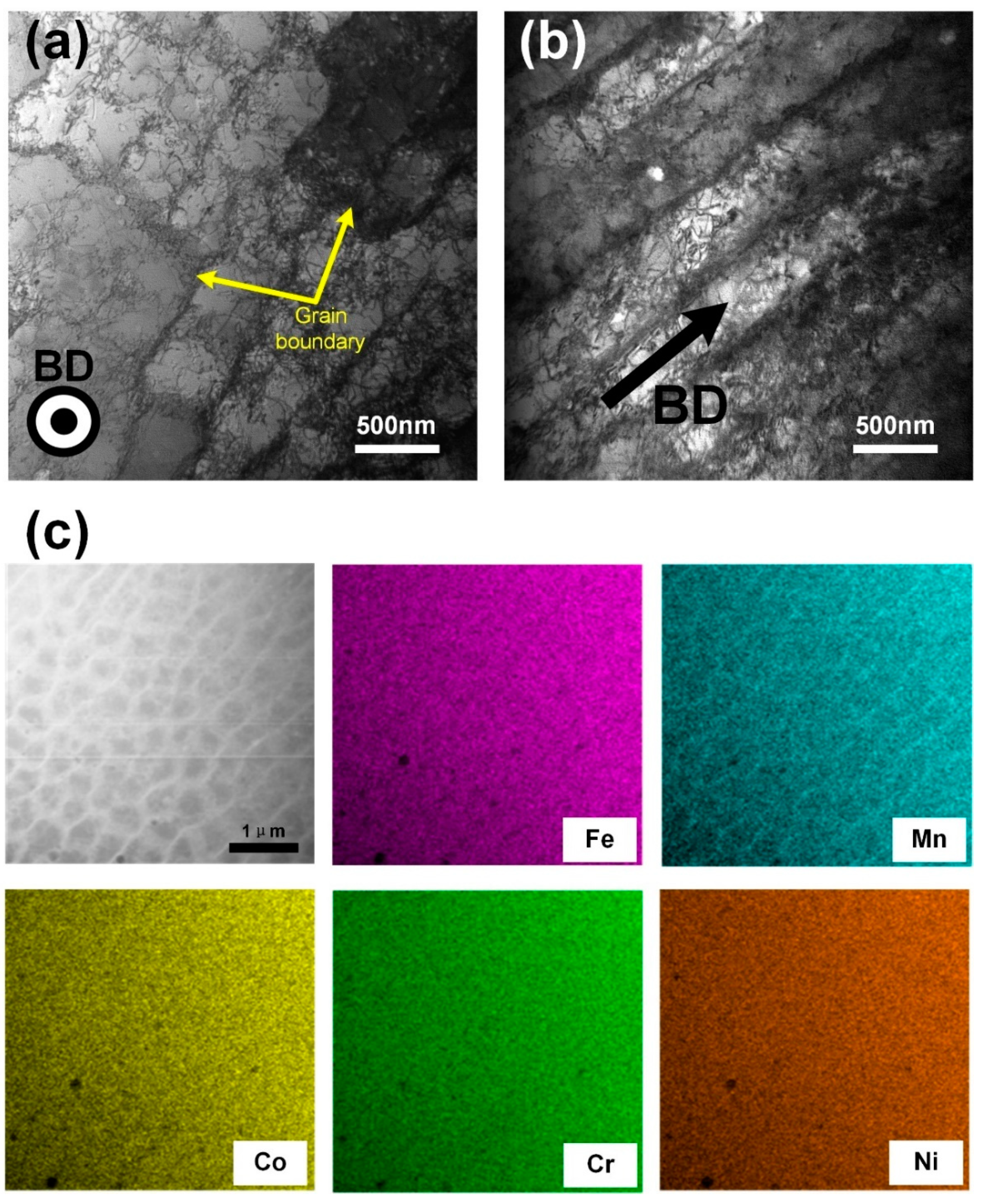 Materials 13 05687 g005 Materials 13 05687 g005
