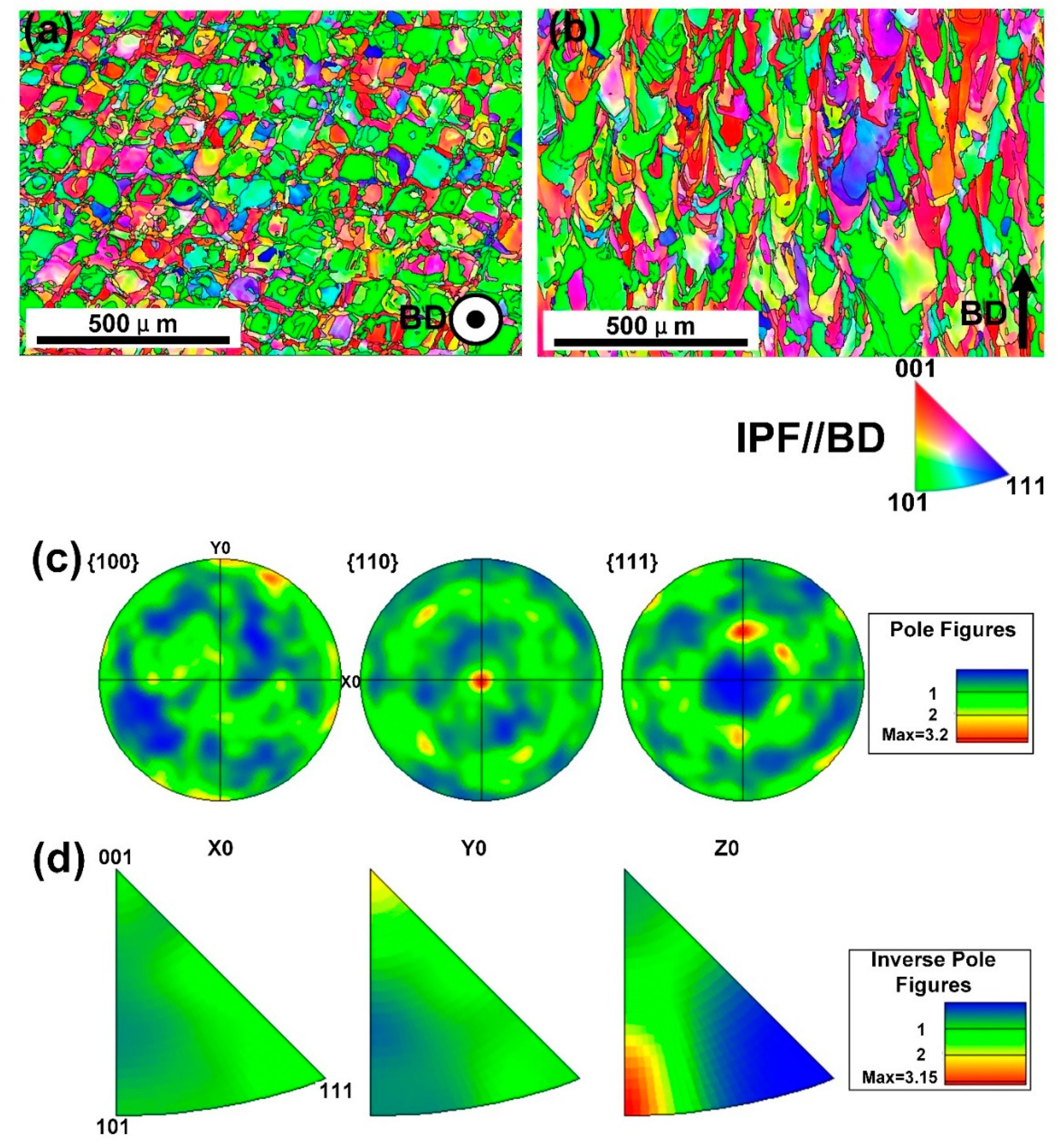 Materials 13 05687 g006 Materials 13 05687 g006