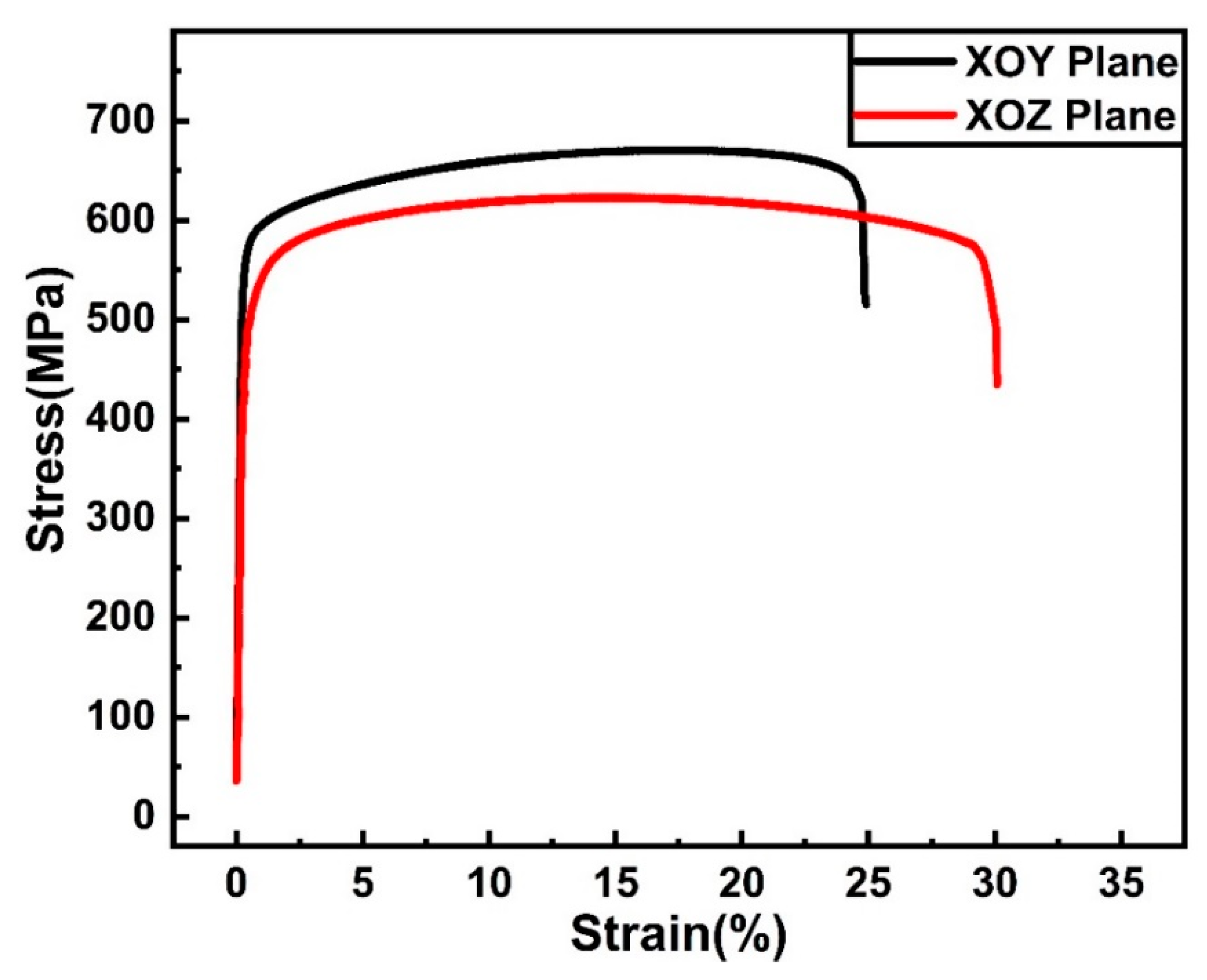 Materials 13 05687 g007 Materials 13 05687 g007