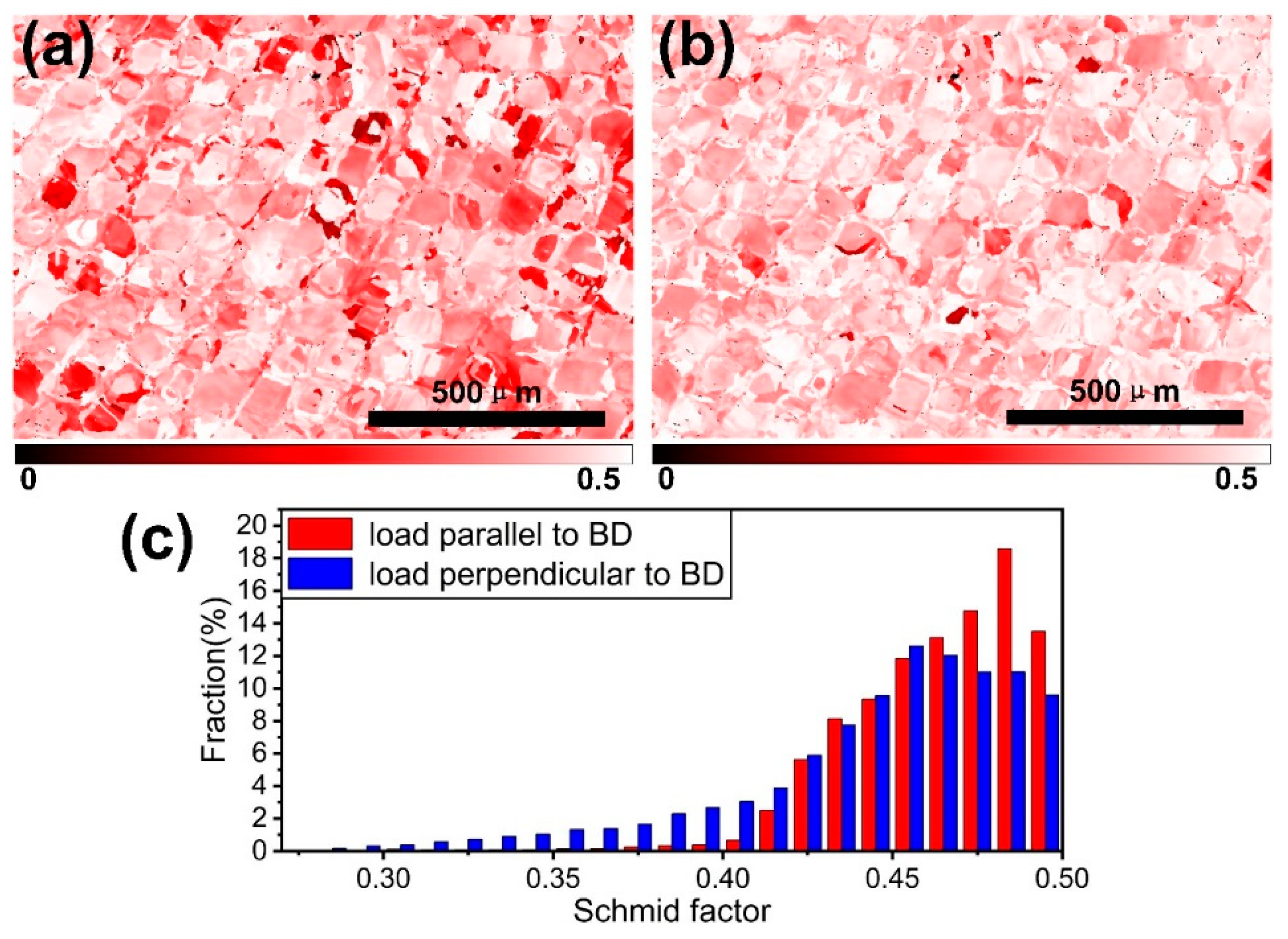 Materials 13 05687 g008 Materials 13 05687 g008