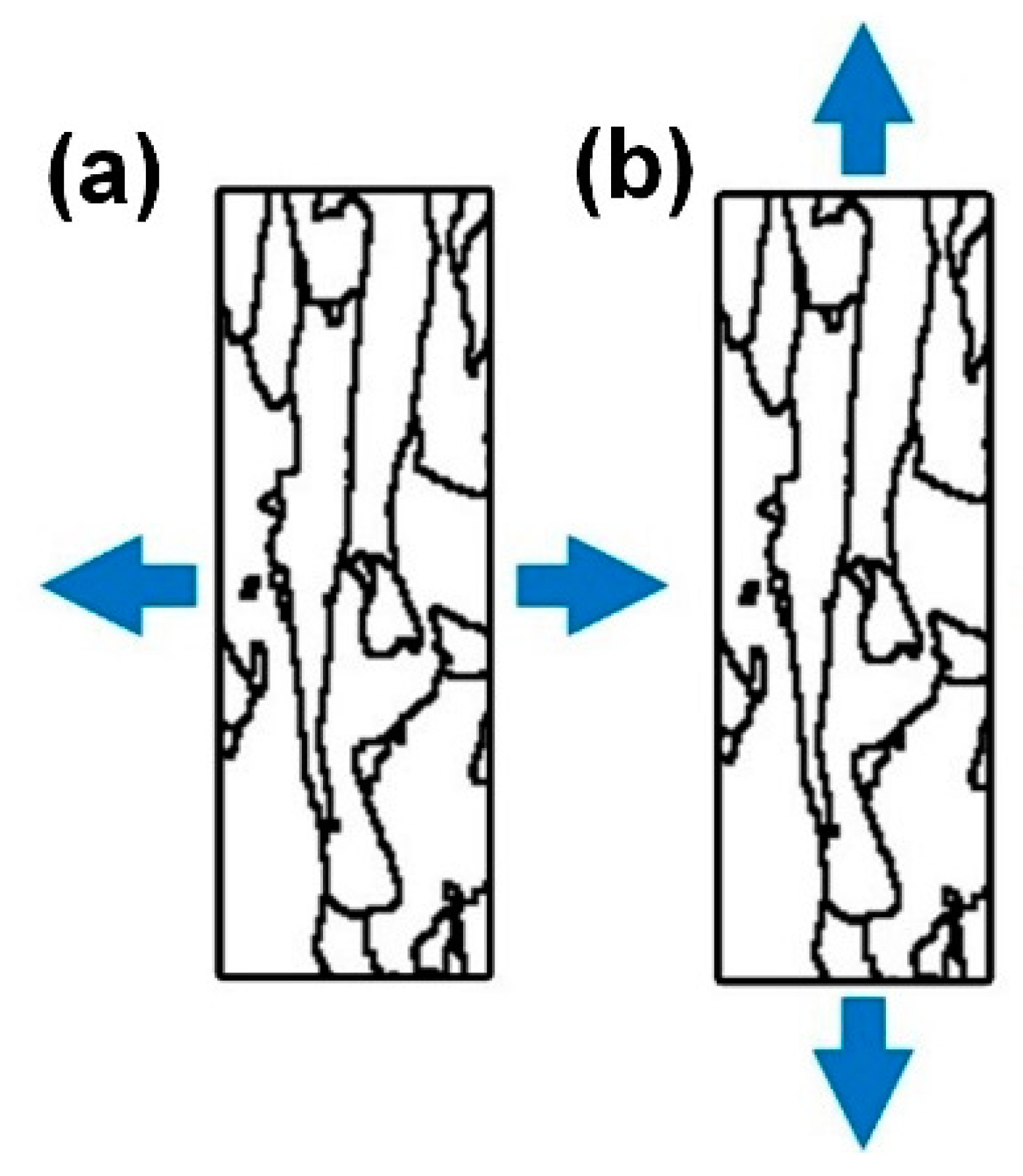 Materials 13 05687 g009 Materials 13 05687 g009