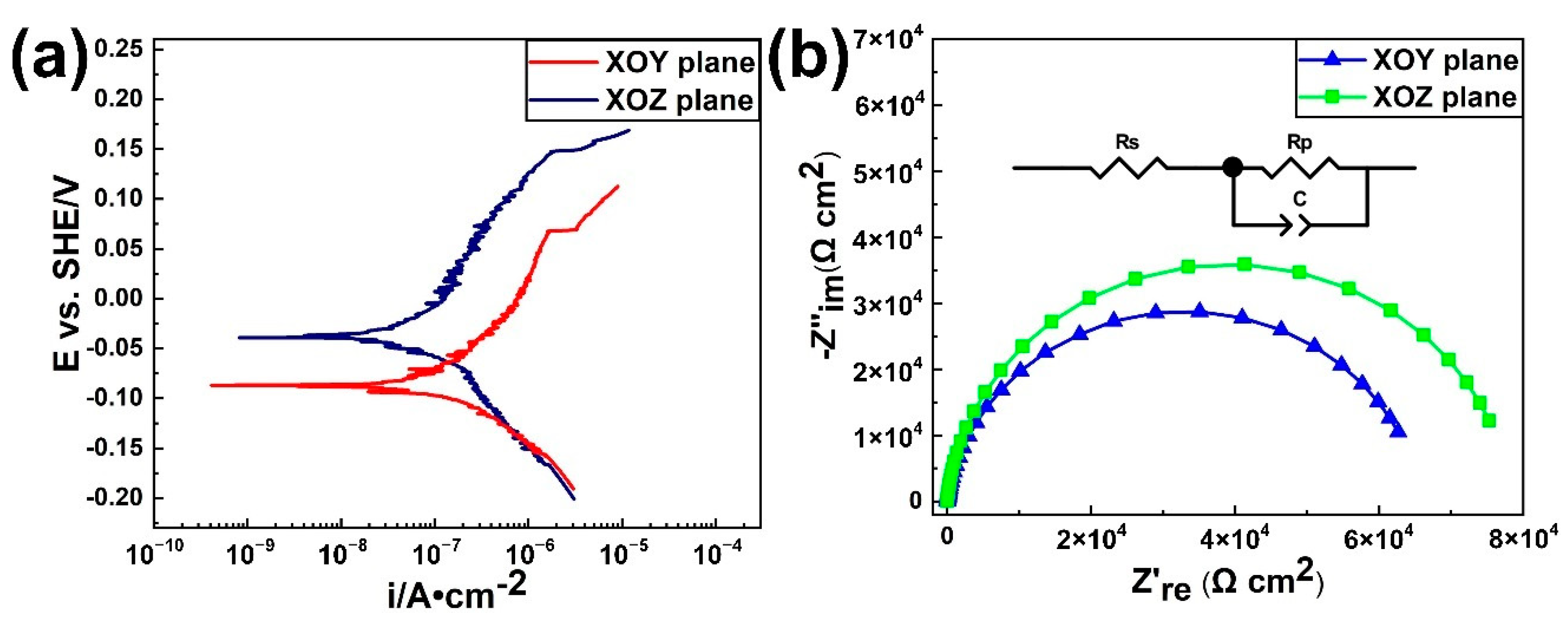 Materials 13 05687 g011 Materials 13 05687 g011