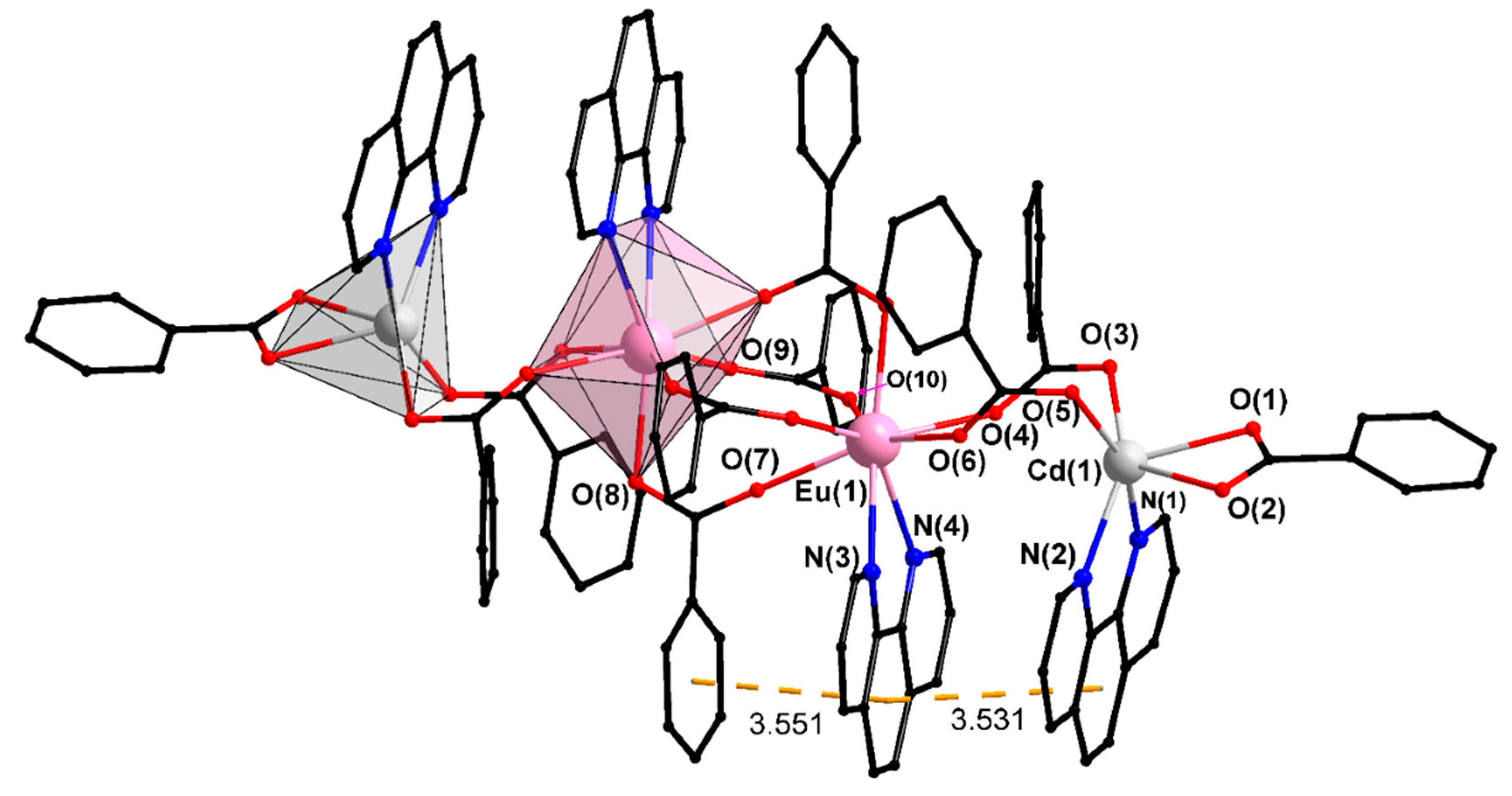 Materials 13 05689 g004