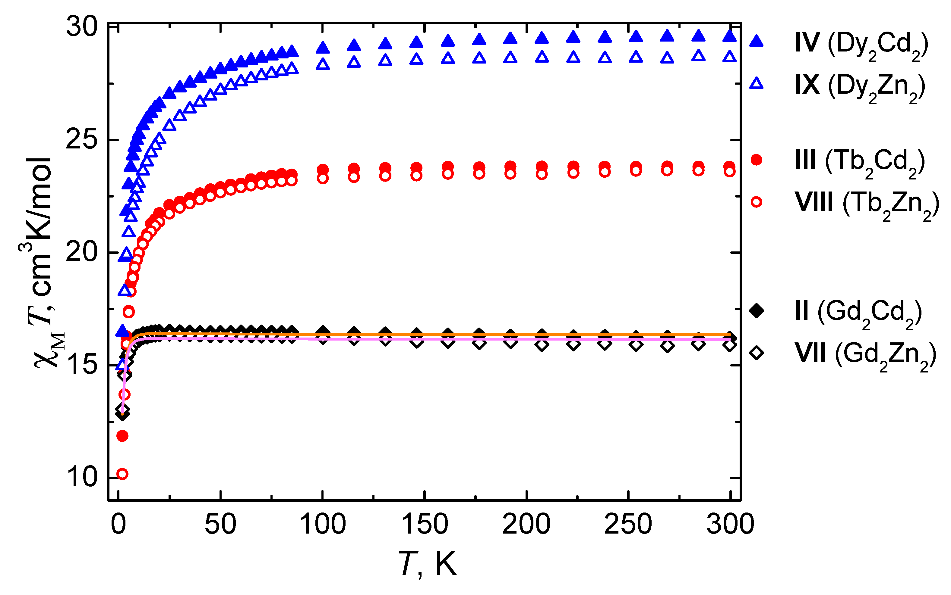 Materials 13 05689 g009
