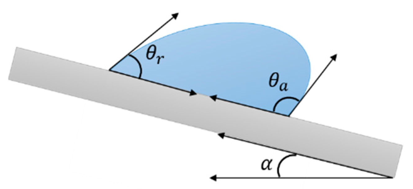 Materials 13 05692 g004 Materials 13 05692 g004