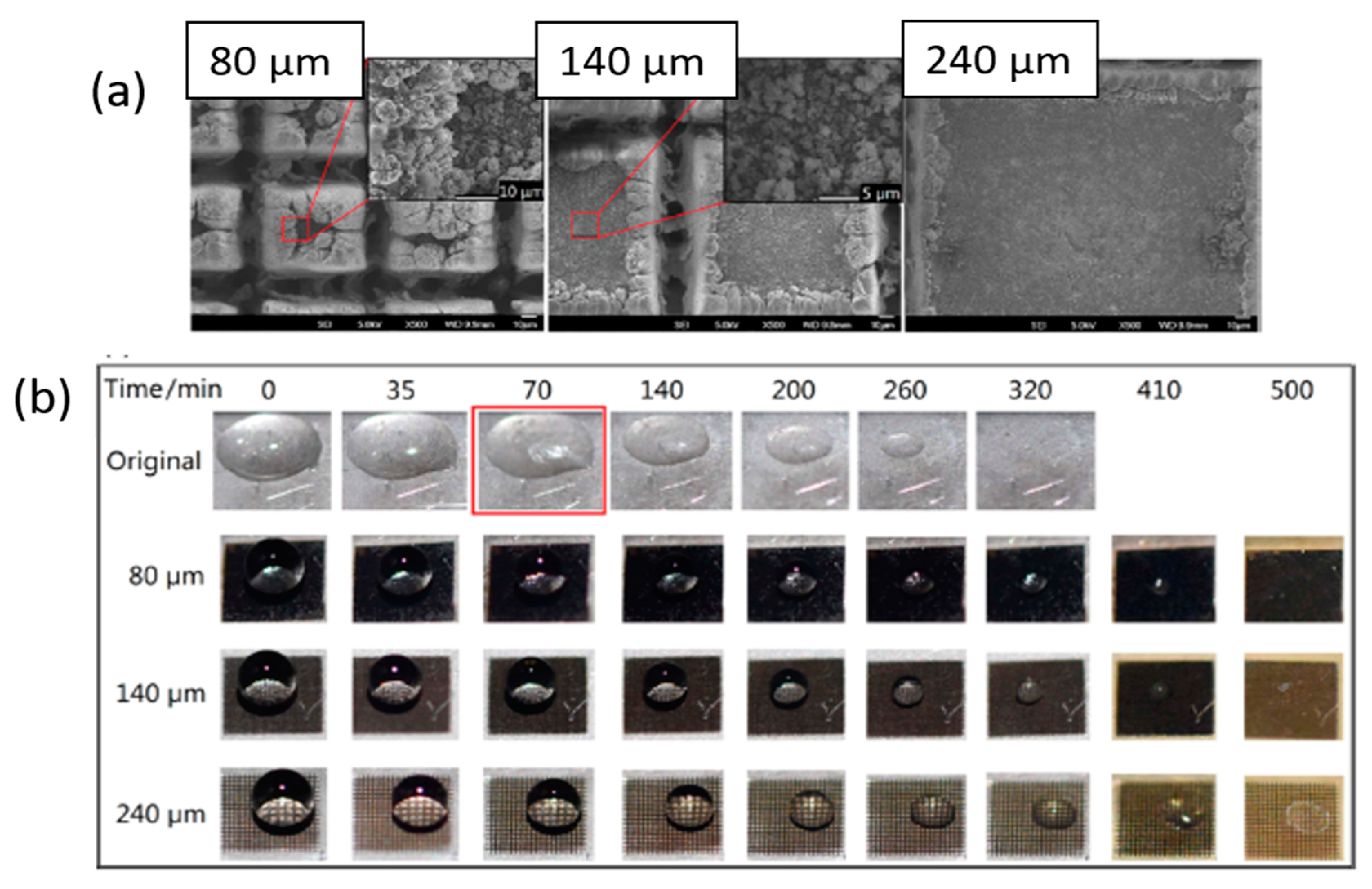 Materials 13 05692 g008 Materials 13 05692 g008
