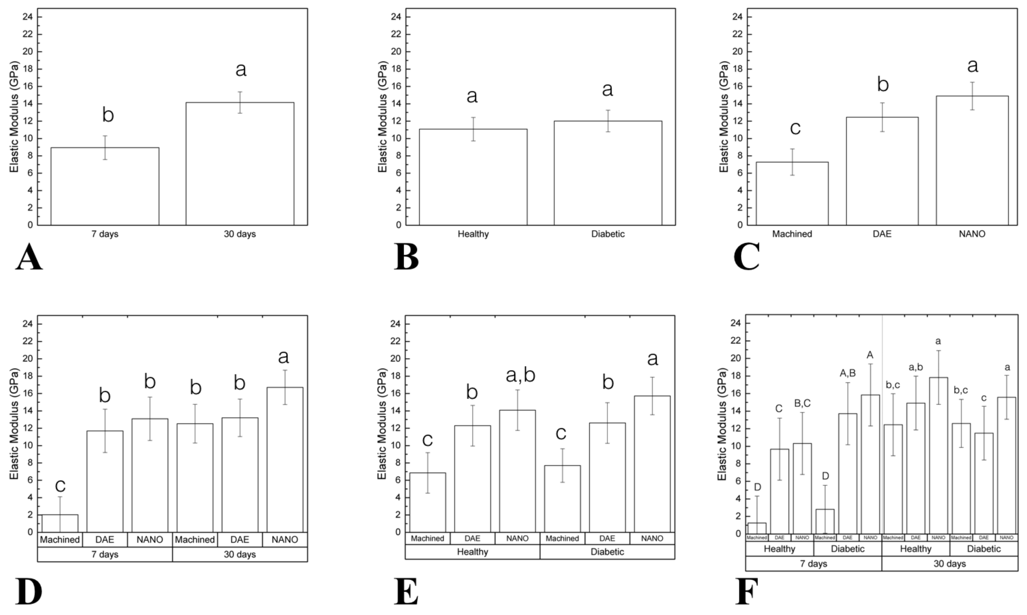 Materials 13 05693 g006