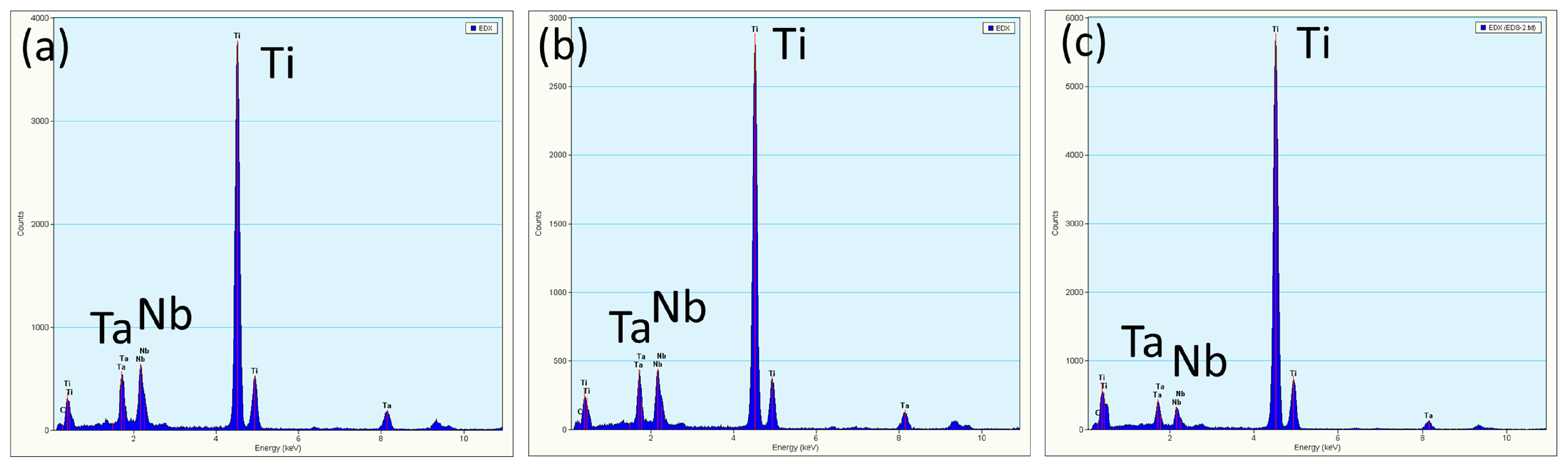 Materials 13 05694 g005 Materials 13 05694 g005