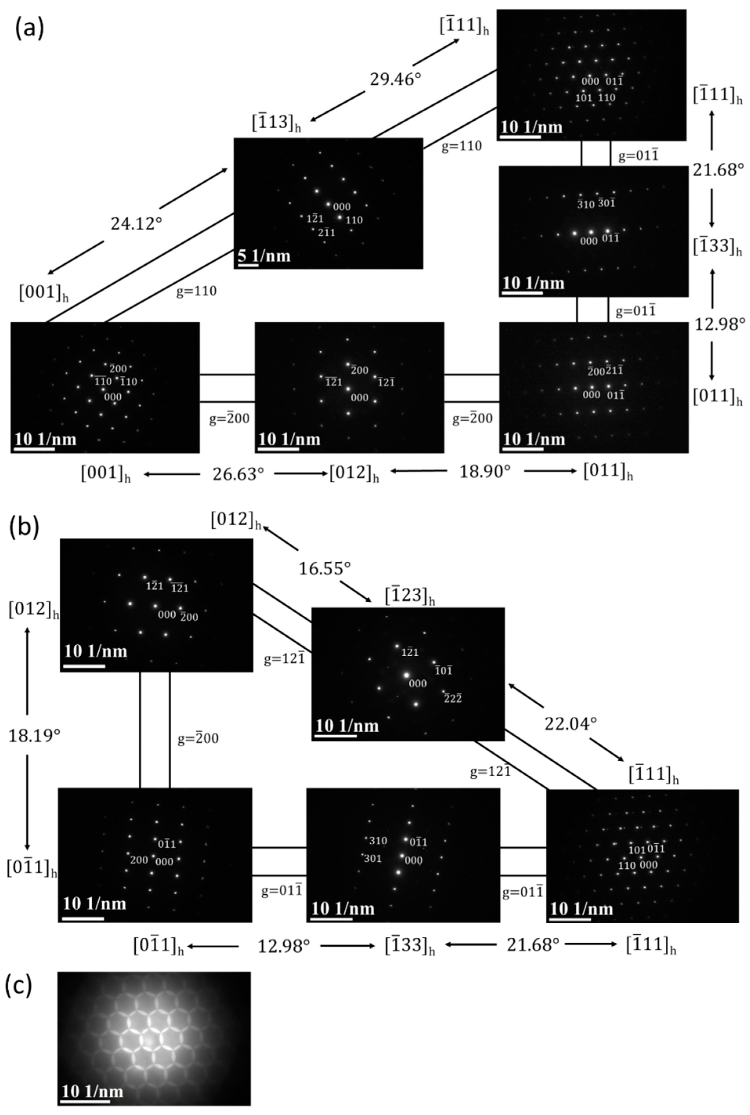 Materials 13 05694 g006 Materials 13 05694 g006