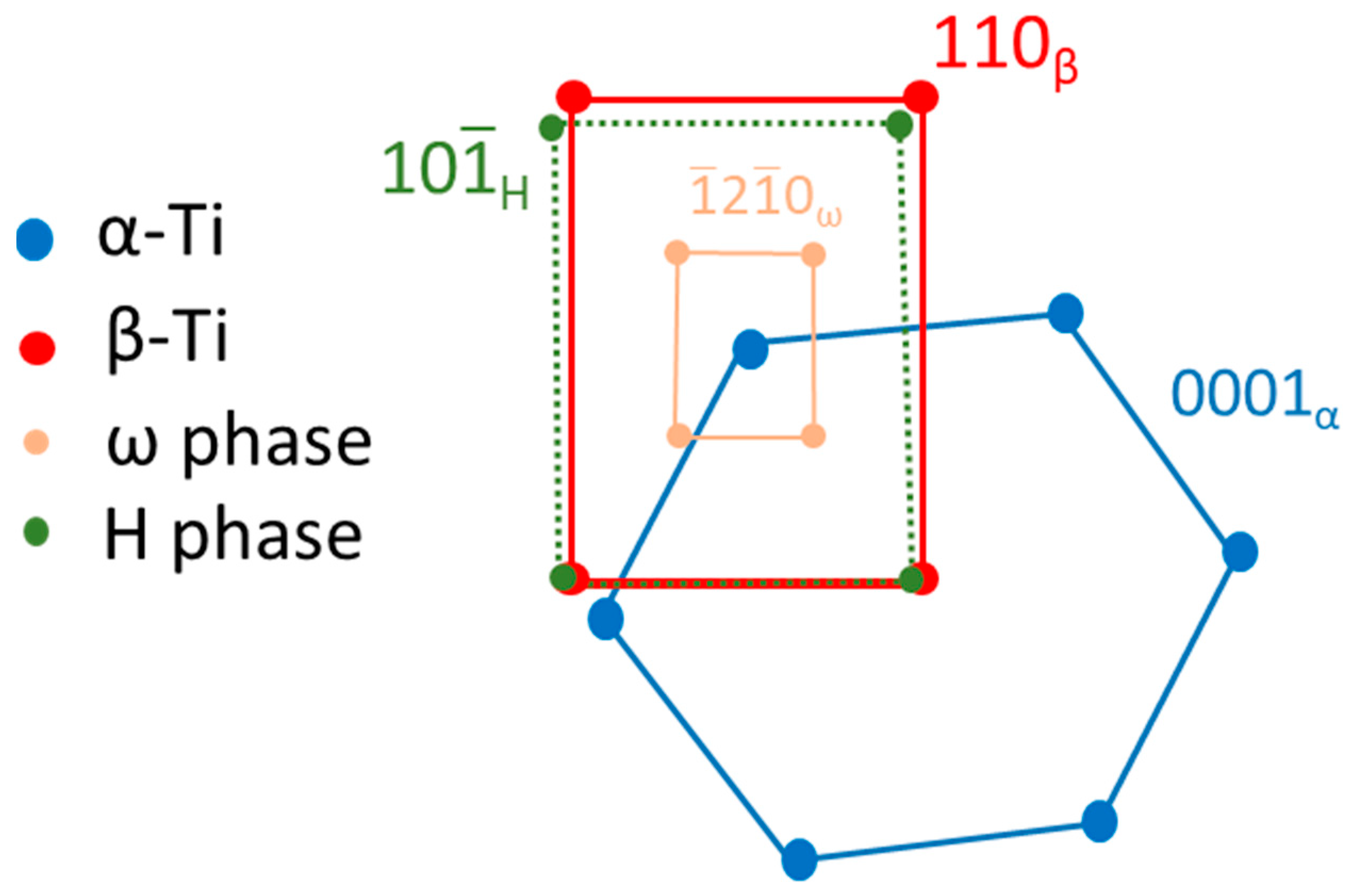 Materials 13 05694 g007 Materials 13 05694 g007