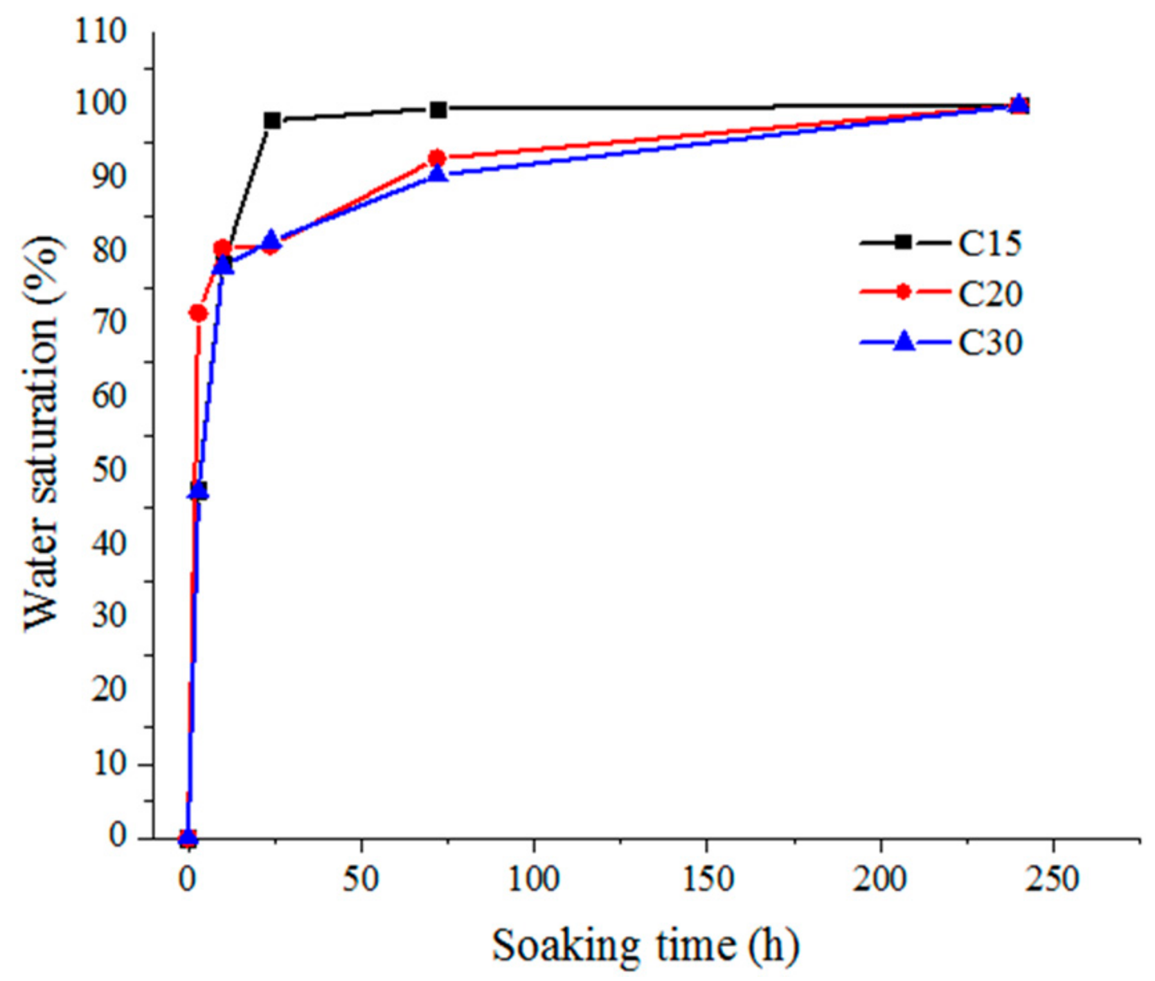 Materials 13 05696 g002 Materials 13 05696 g002