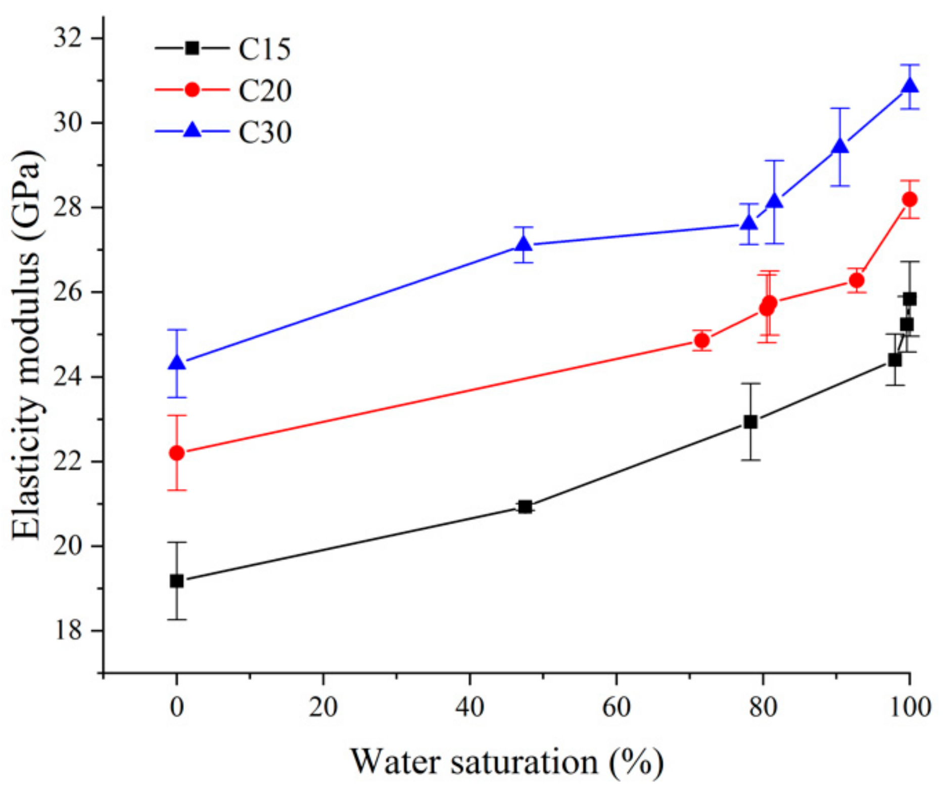 Materials 13 05696 g005 Materials 13 05696 g005