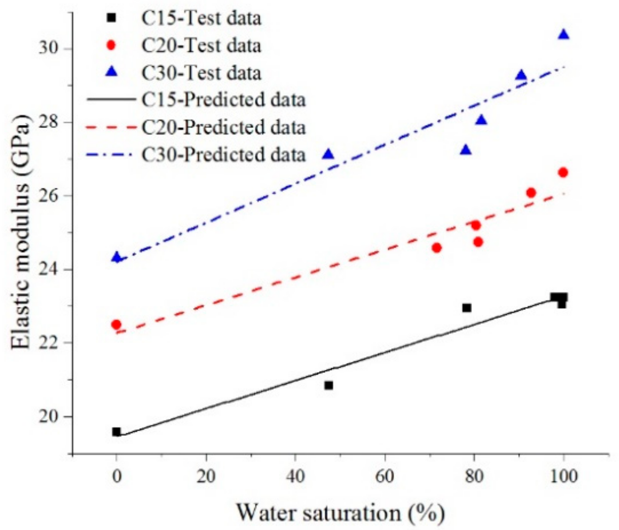 Materials 13 05696 g006 Materials 13 05696 g006