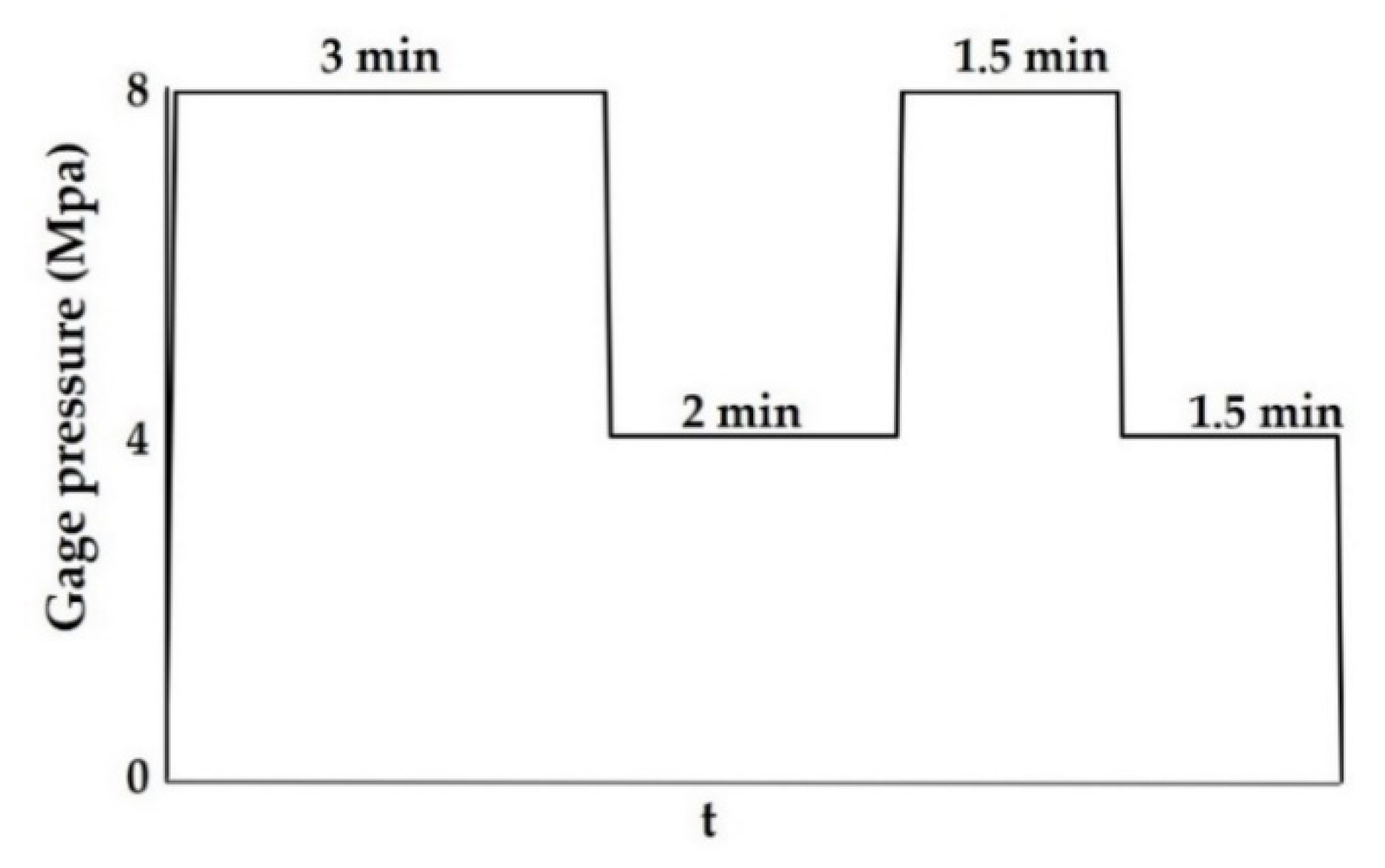Materials 13 05697 g001 Materials 13 05697 g001