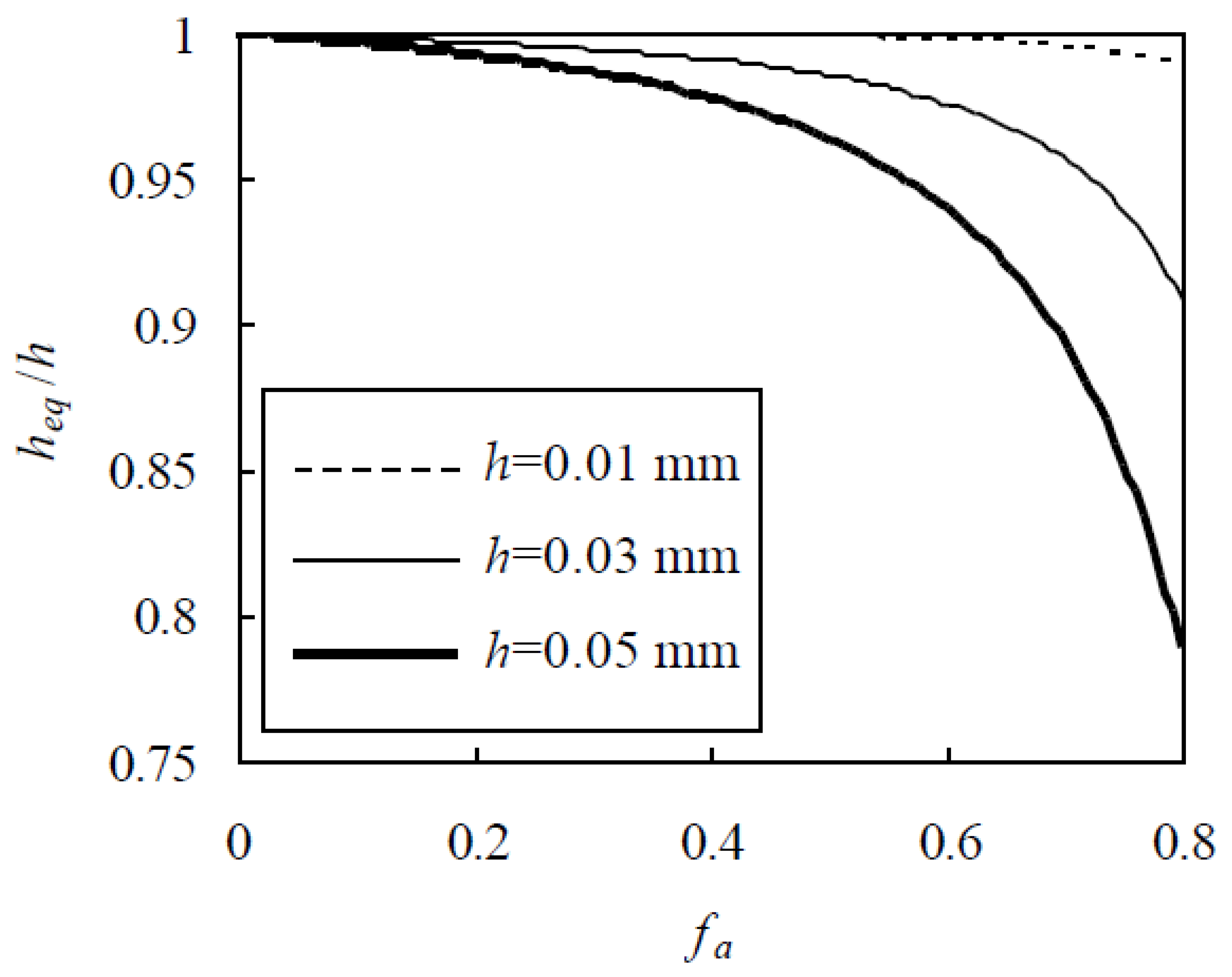 Materials 13 05700 g002