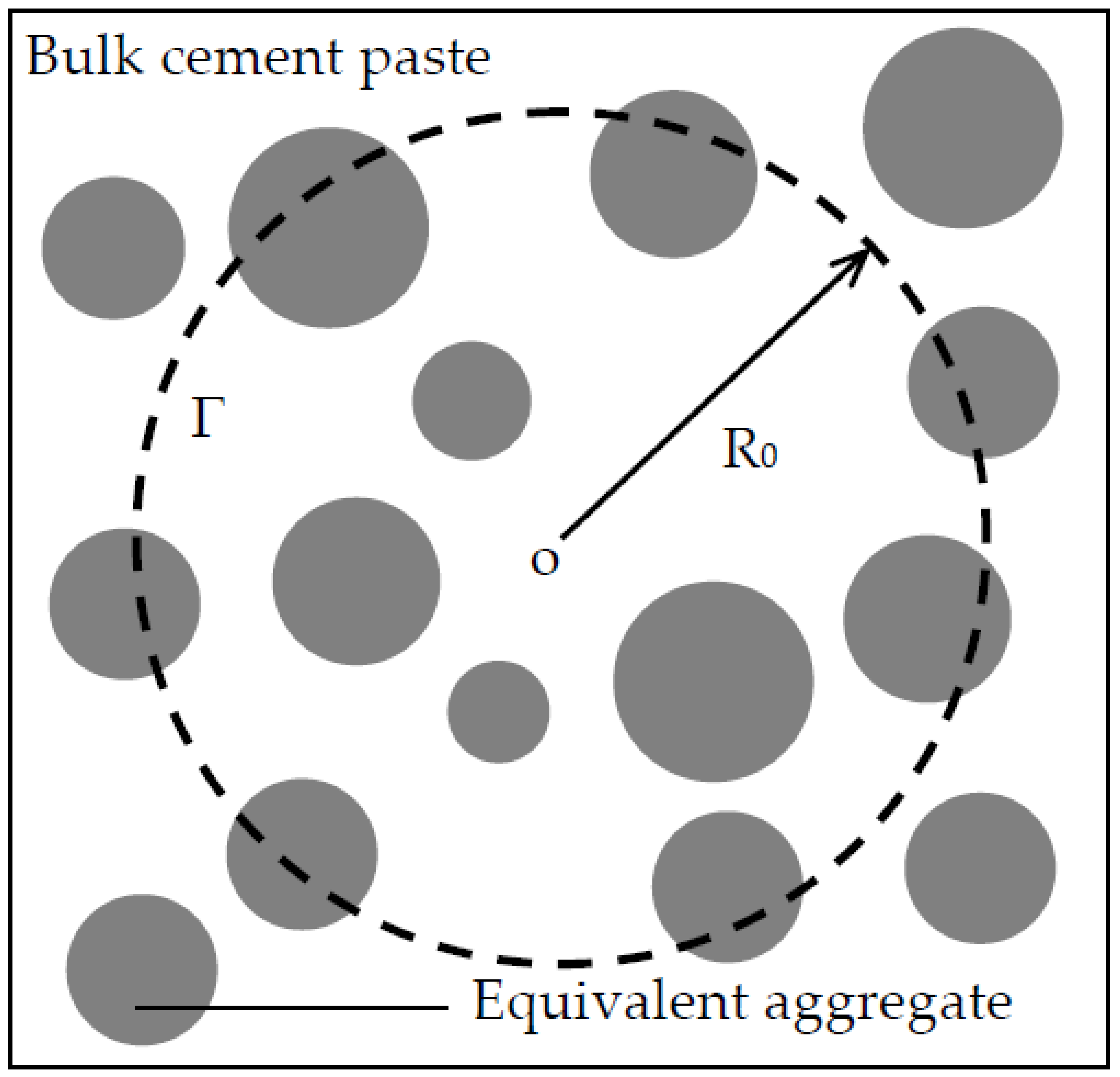 Materials 13 05700 g005