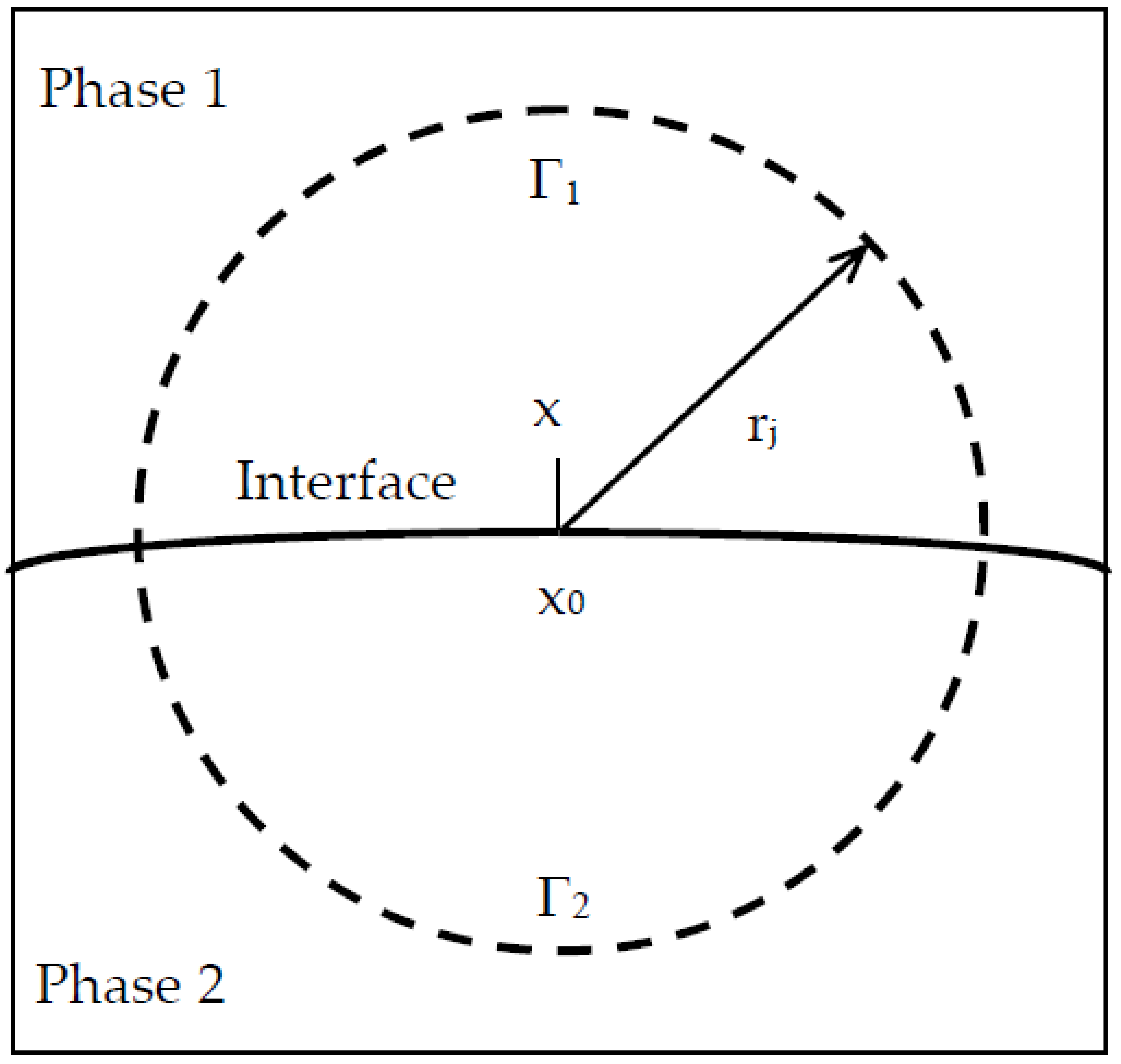 Materials 13 05700 g006